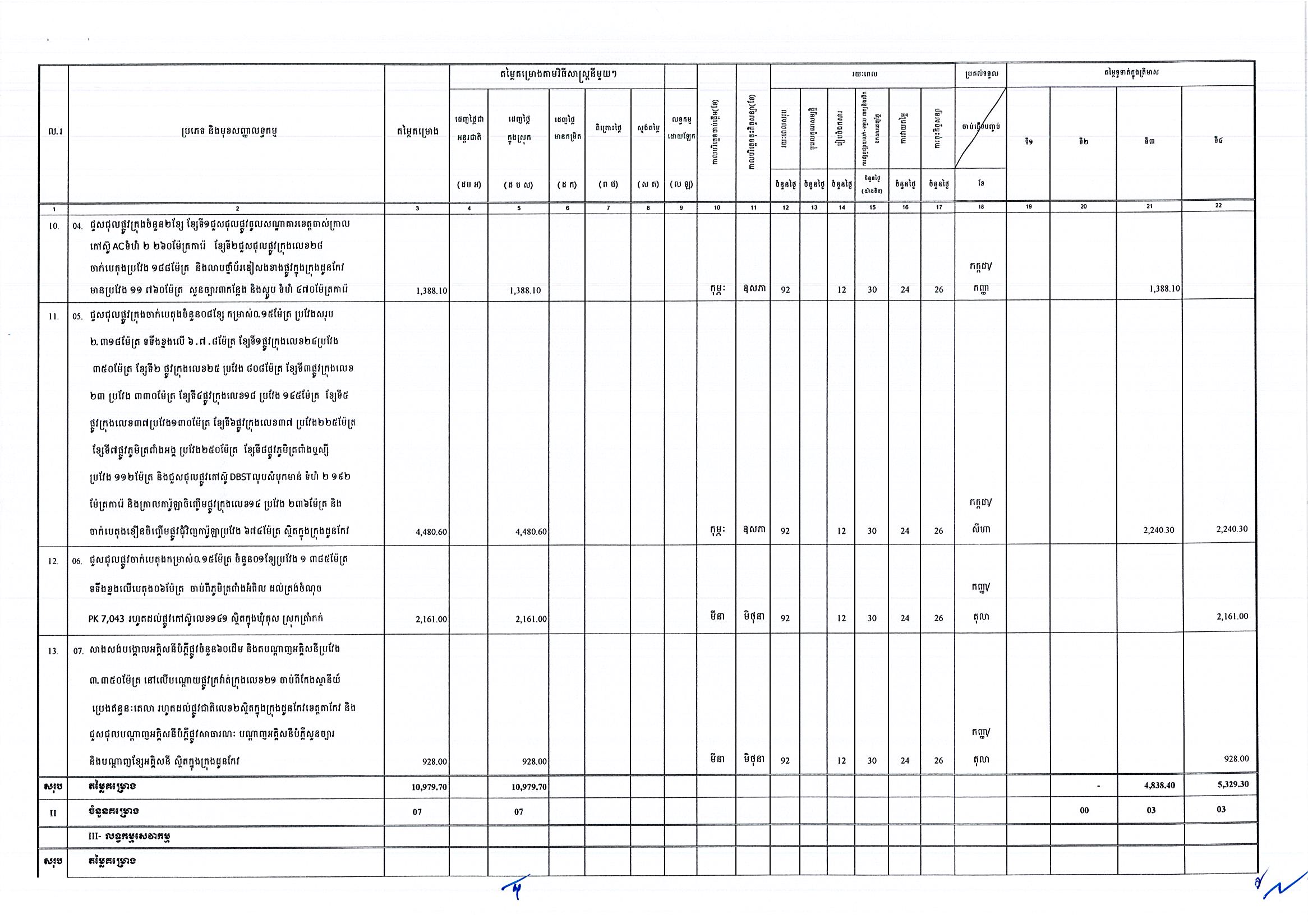 ខេត្តតាកែវ_Page_2.jpg