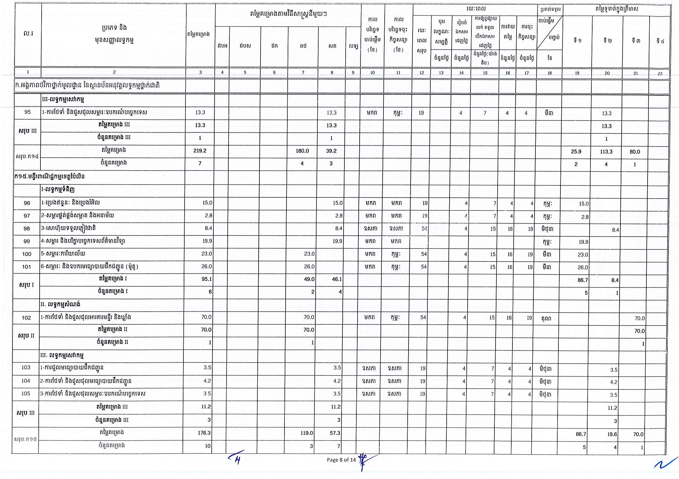 ក្រសួងពាណិជ្ជកម្ម(២៥អ.ថ)_Page_08.jpg