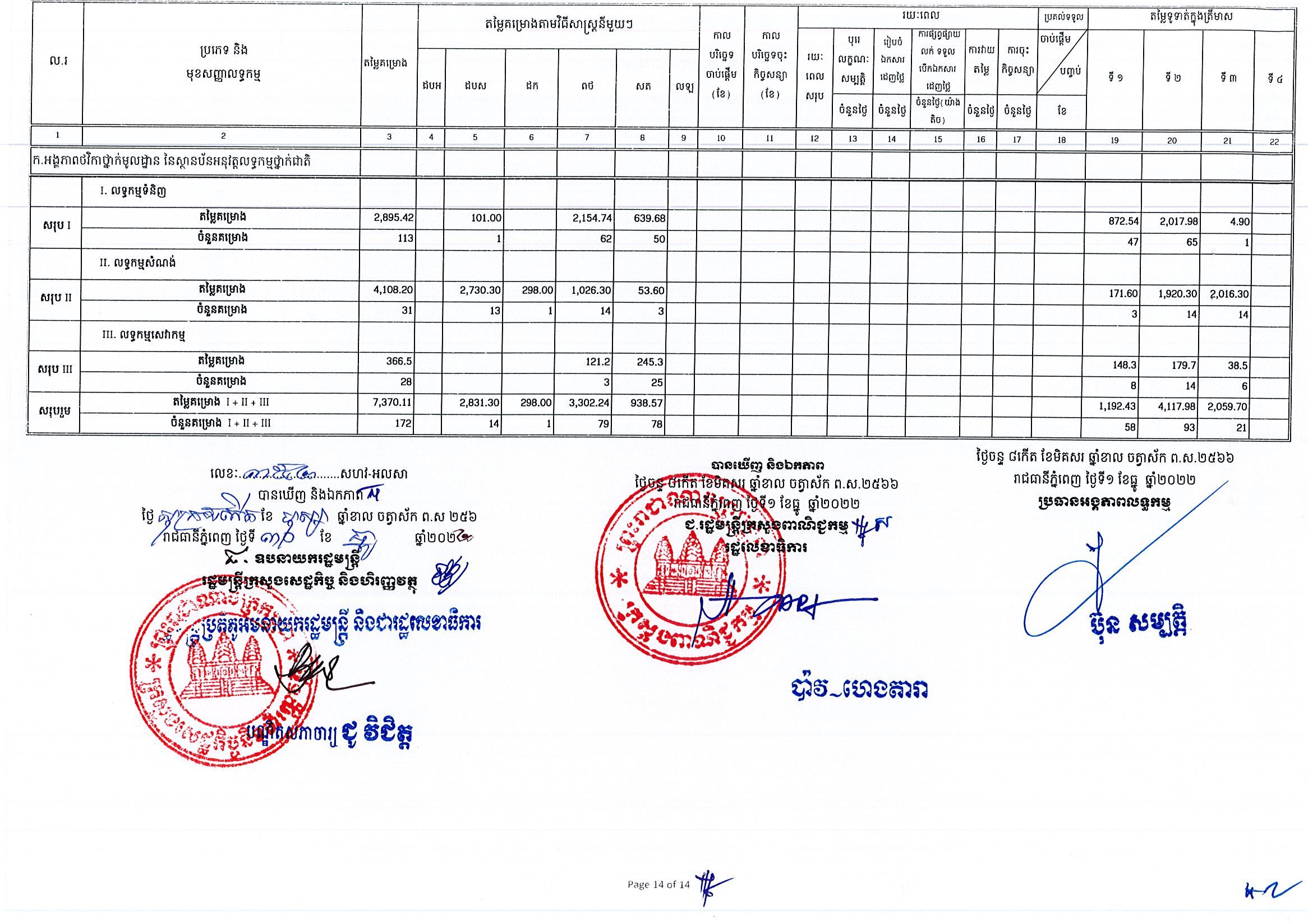 ក្រសួងពាណិជ្ជកម្ម(២៥អ.ថ)_Page_14.jpg