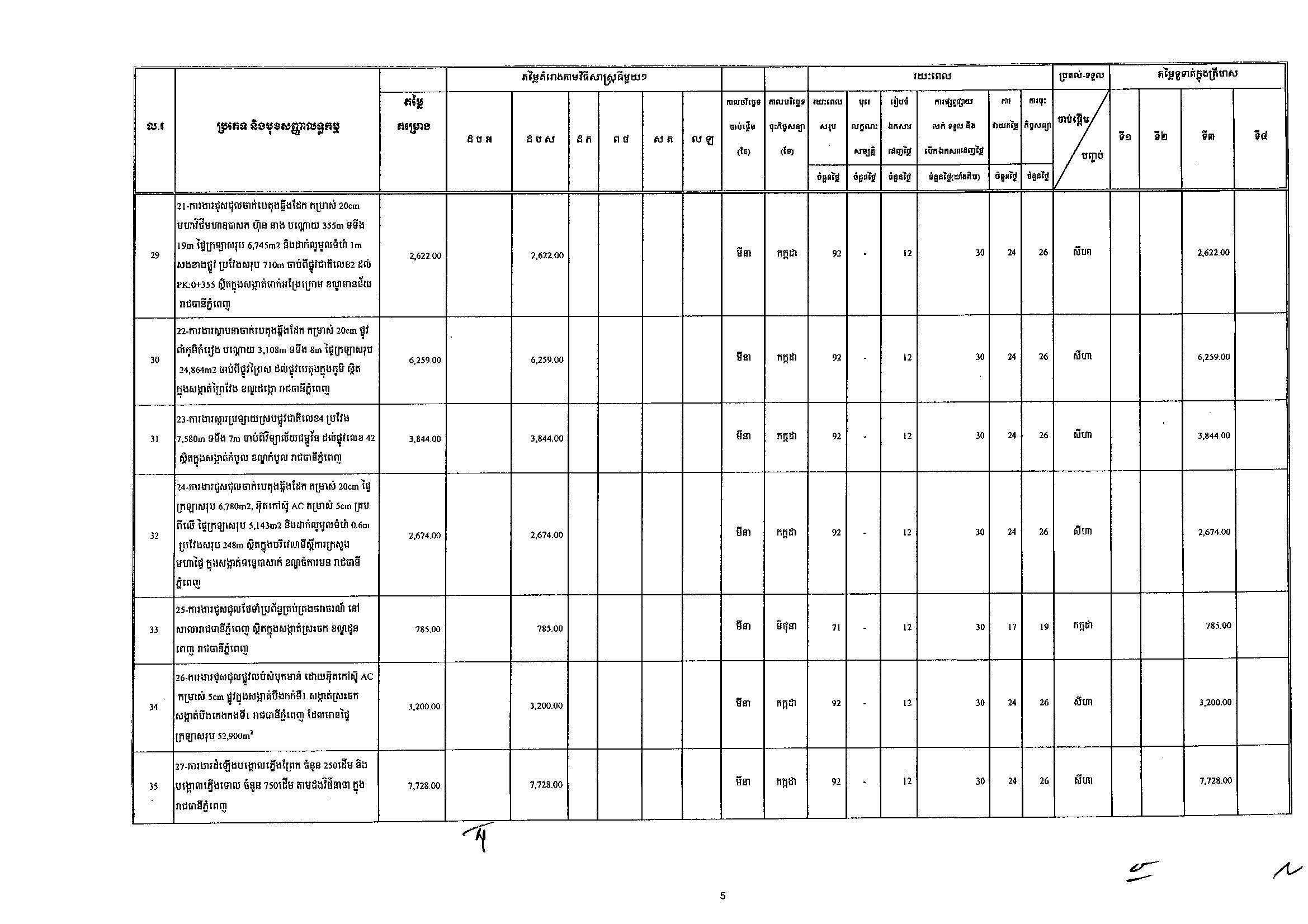 រដ្ឋបាលរាជធានីភ្នំពេញ_Page_05.jpg