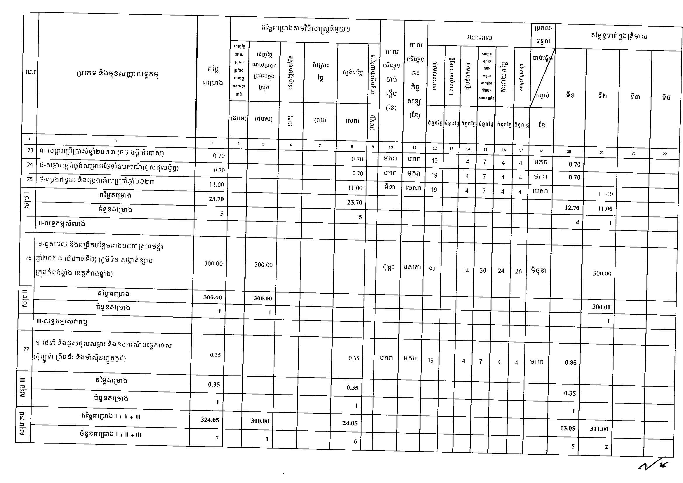 ក្រ_វប្បធម៌_អង្គភាពថវិកា_Page_10.jpg