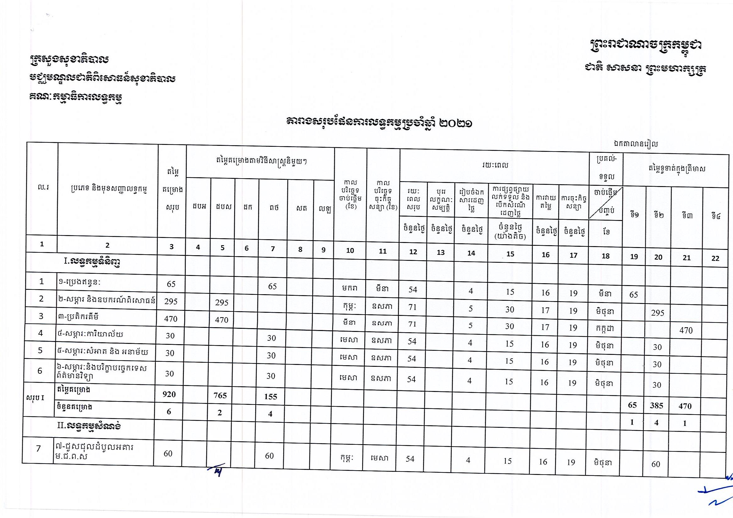 មជ្ឈមណ្ឌលជាតិពិសោធសុខាភិបាល_Page_1.jpg