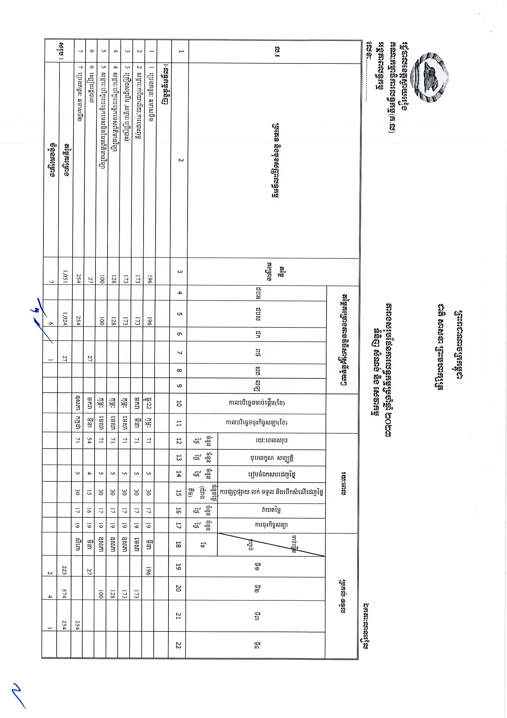 ខេត្តស្វាយរៀង_Page_1.jpg