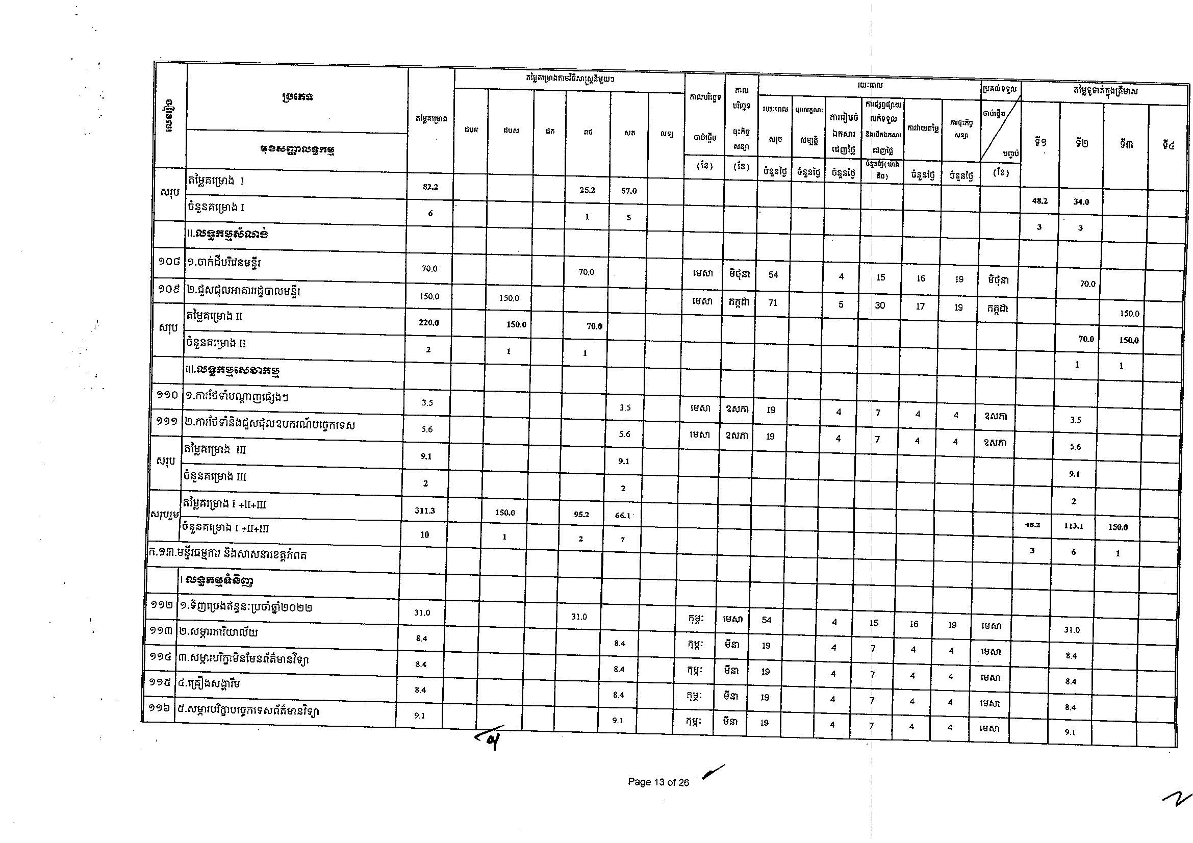 ក្រសួងធម្មការ(២៥អ.ថ)_Page_13.jpg