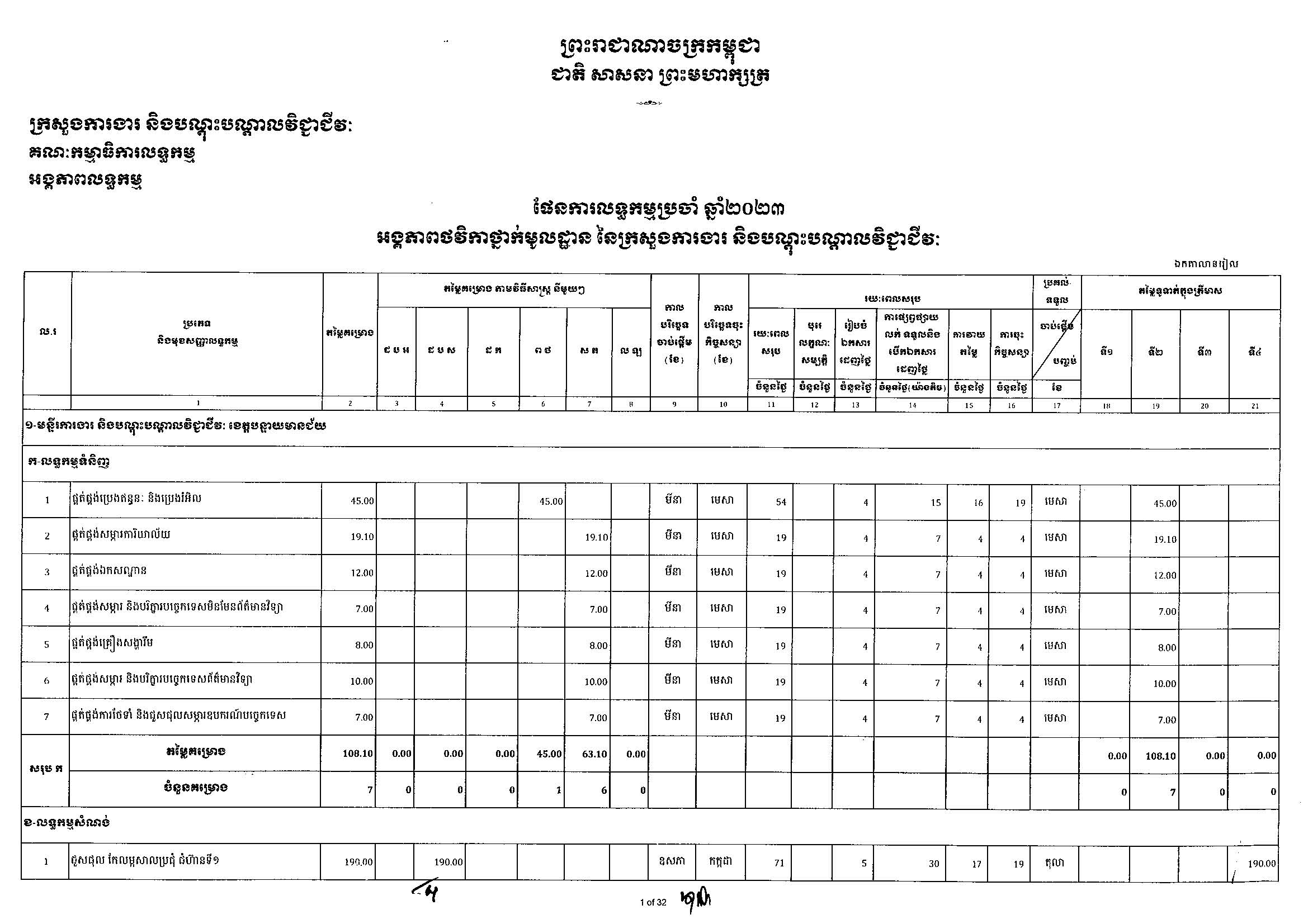 ក្រសួងការងារ(អ.ថ)_Page_01.jpg