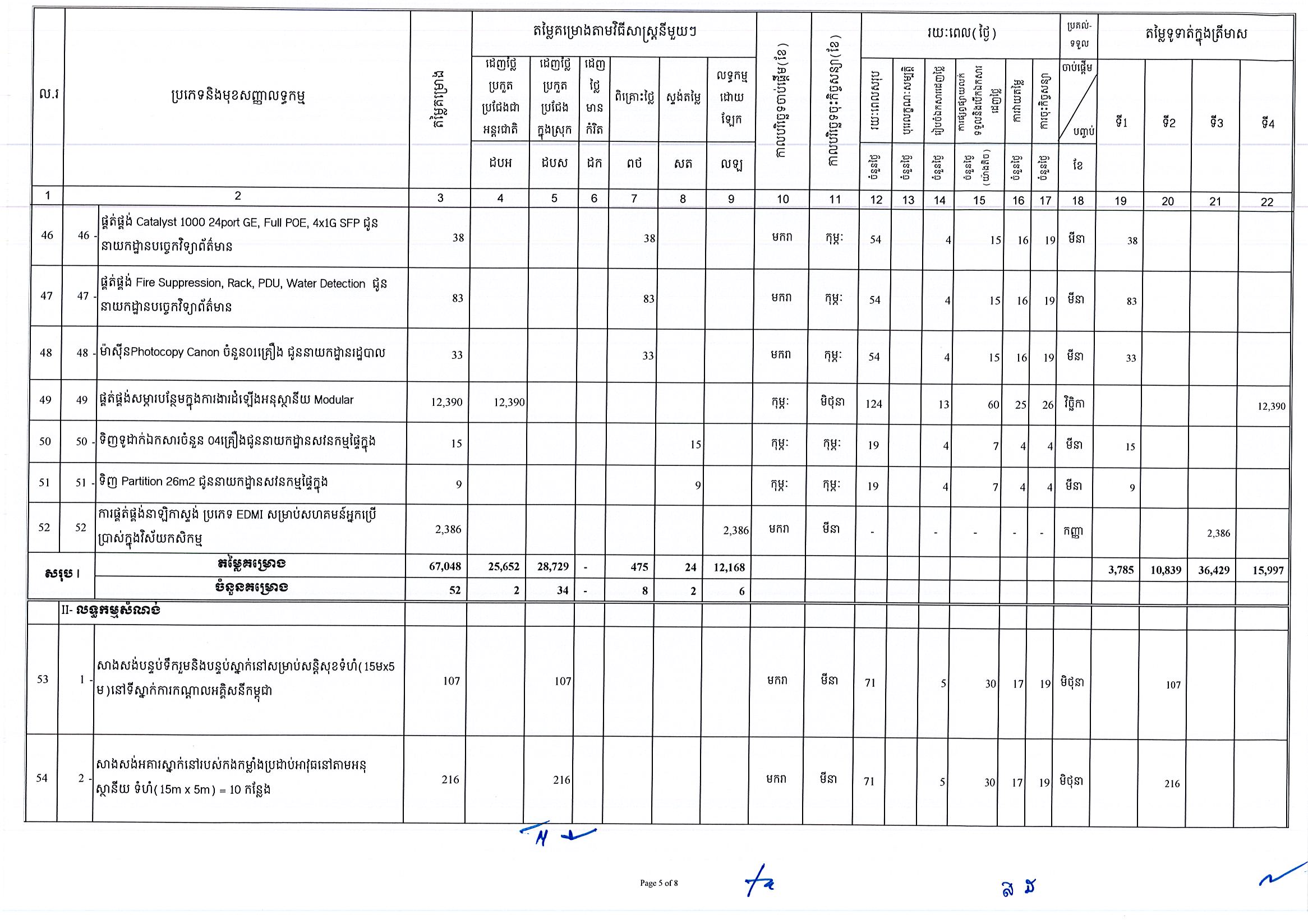 អគ្គសនីកម្ពុជា_Page_5.jpg