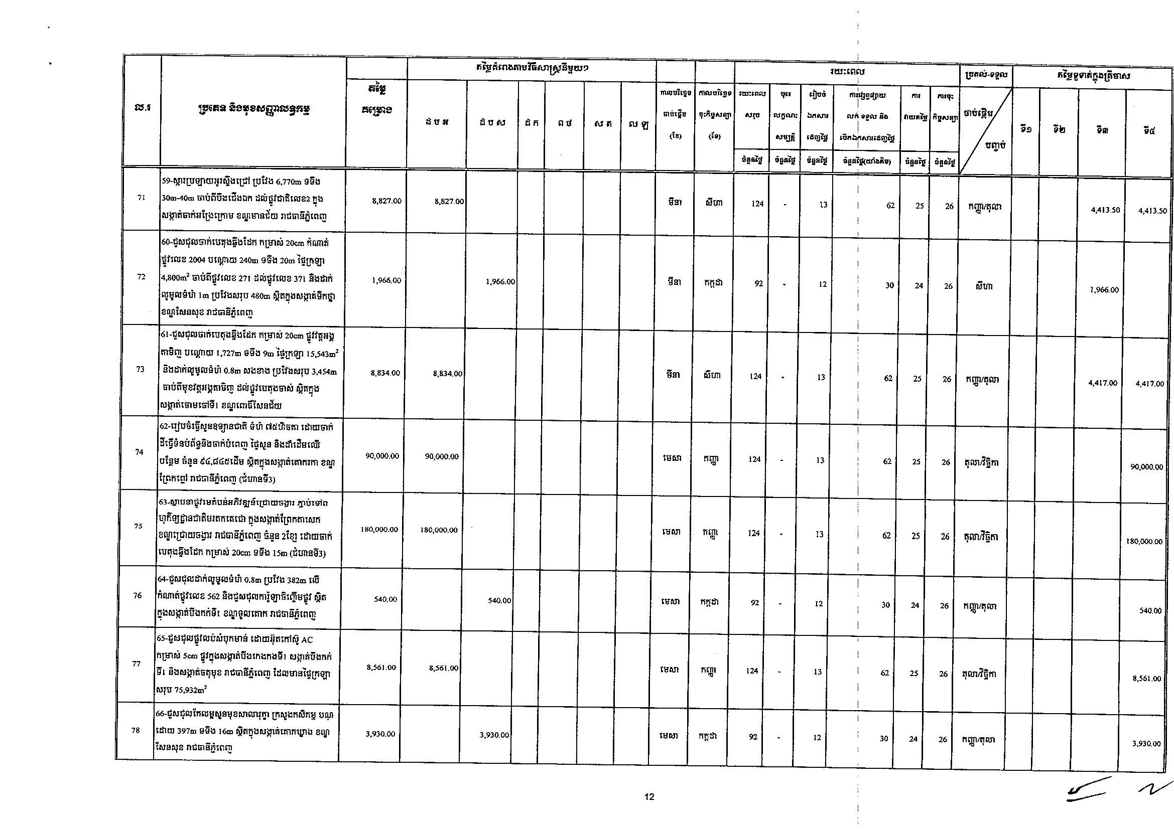 រដ្ឋបាលរាជធានីភ្នំពេញ_Page_12.jpg