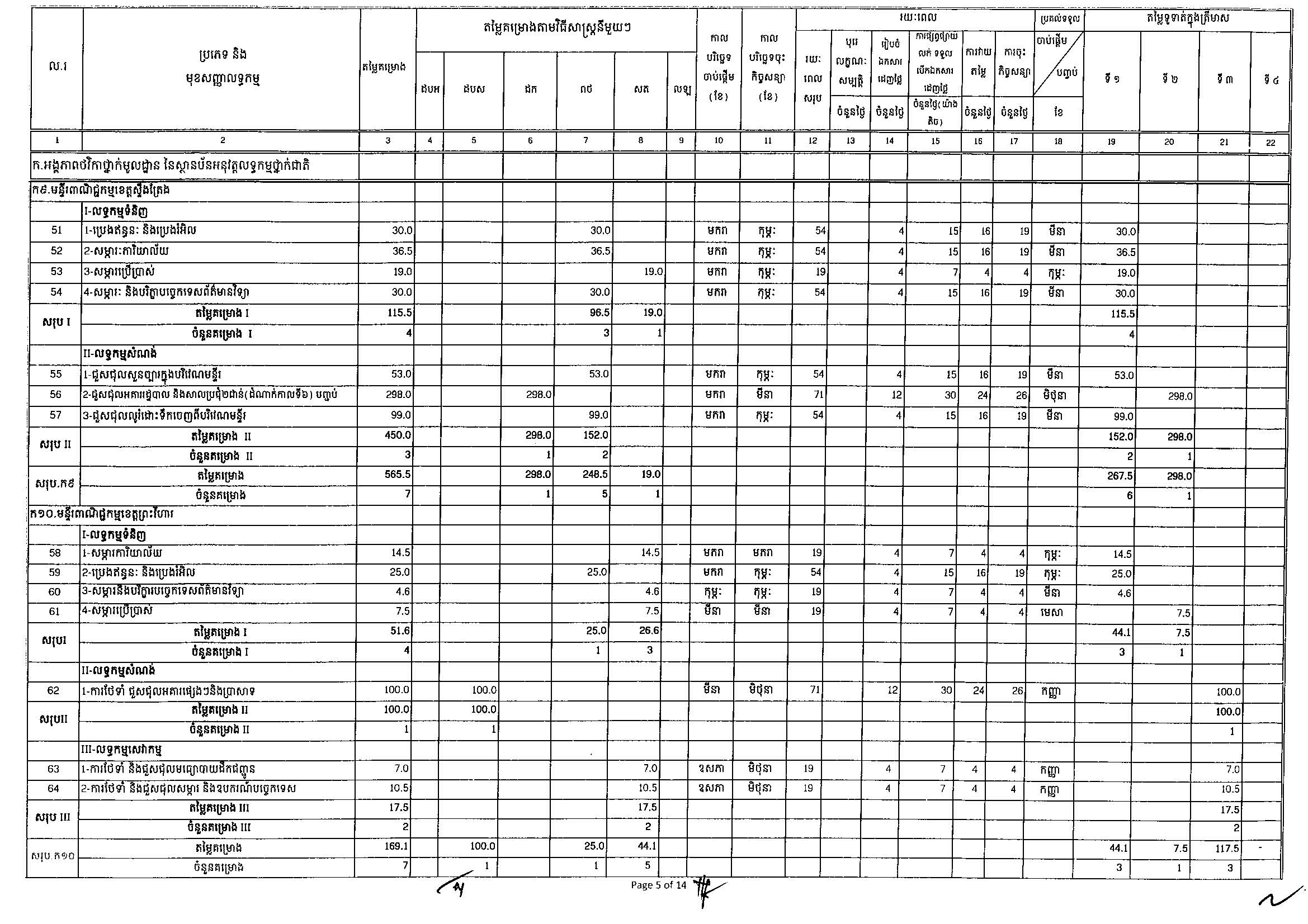 ក្រសួងពាណិជ្ជកម្ម(២៥អ.ថ)_Page_05.jpg