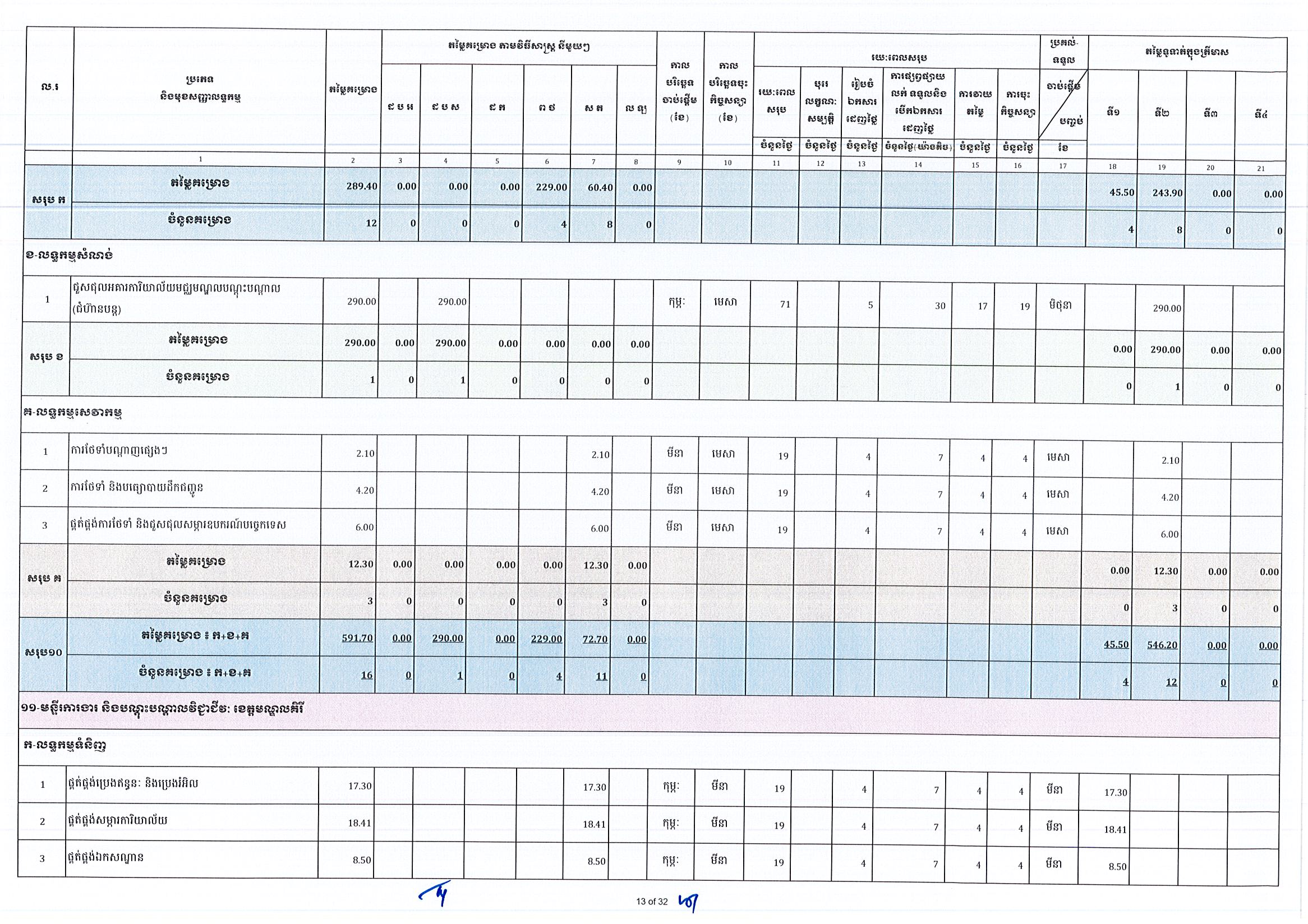 ក្រសួងការងារ(អ.ថ)_Page_13.jpg