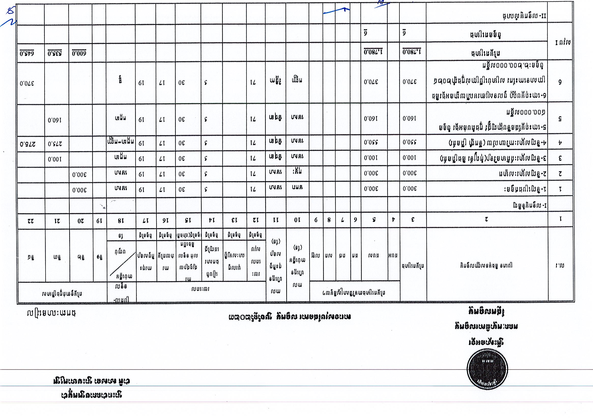 គ្រឹះស្ថានអង្គរ_Page_1.jpg