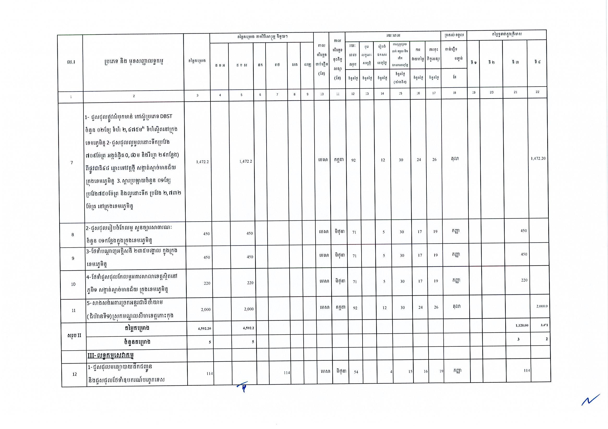 ខេត្តកោះកុង_Page_2.jpg