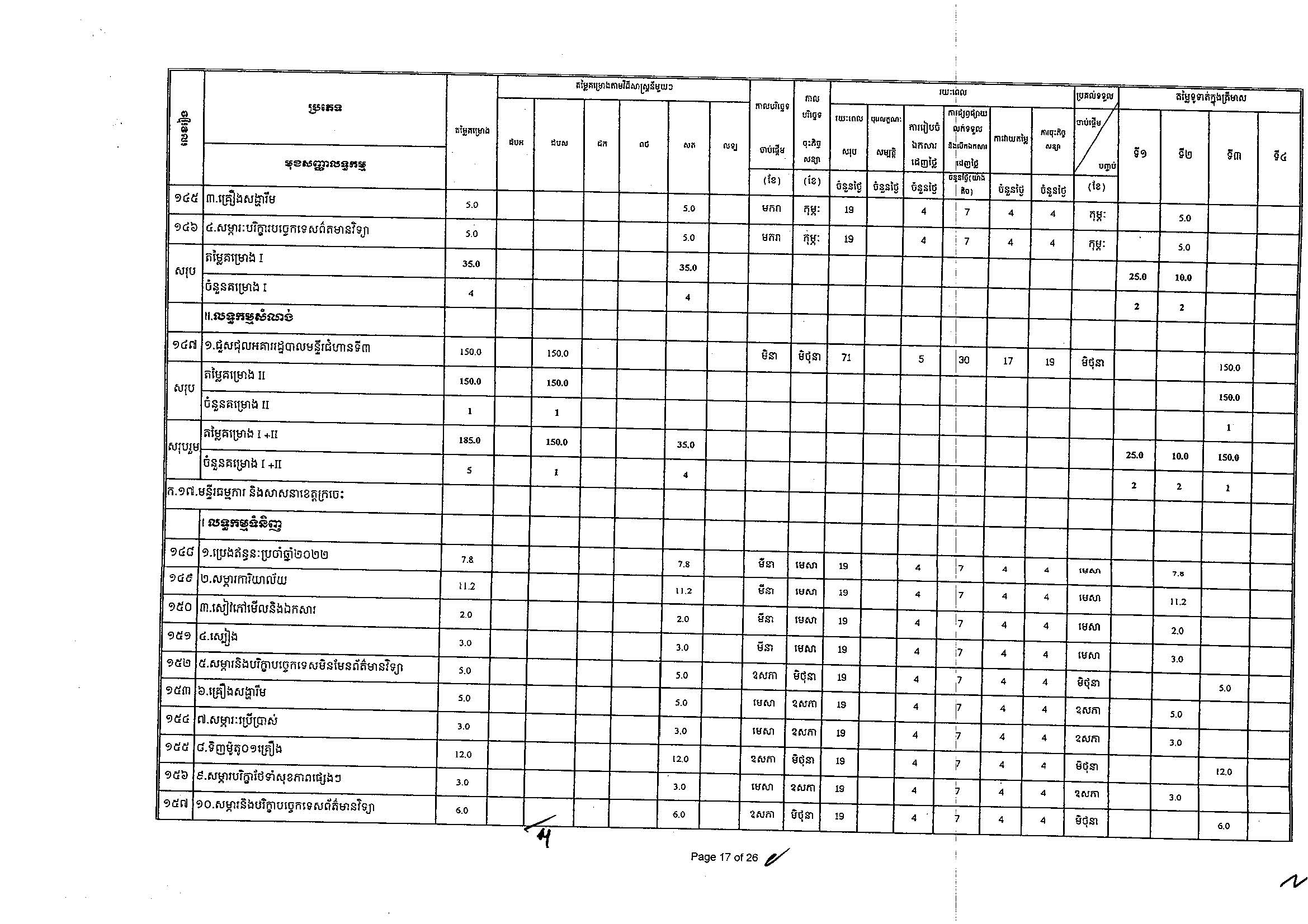 ក្រសួងធម្មការ(២៥អ.ថ)_Page_17.jpg