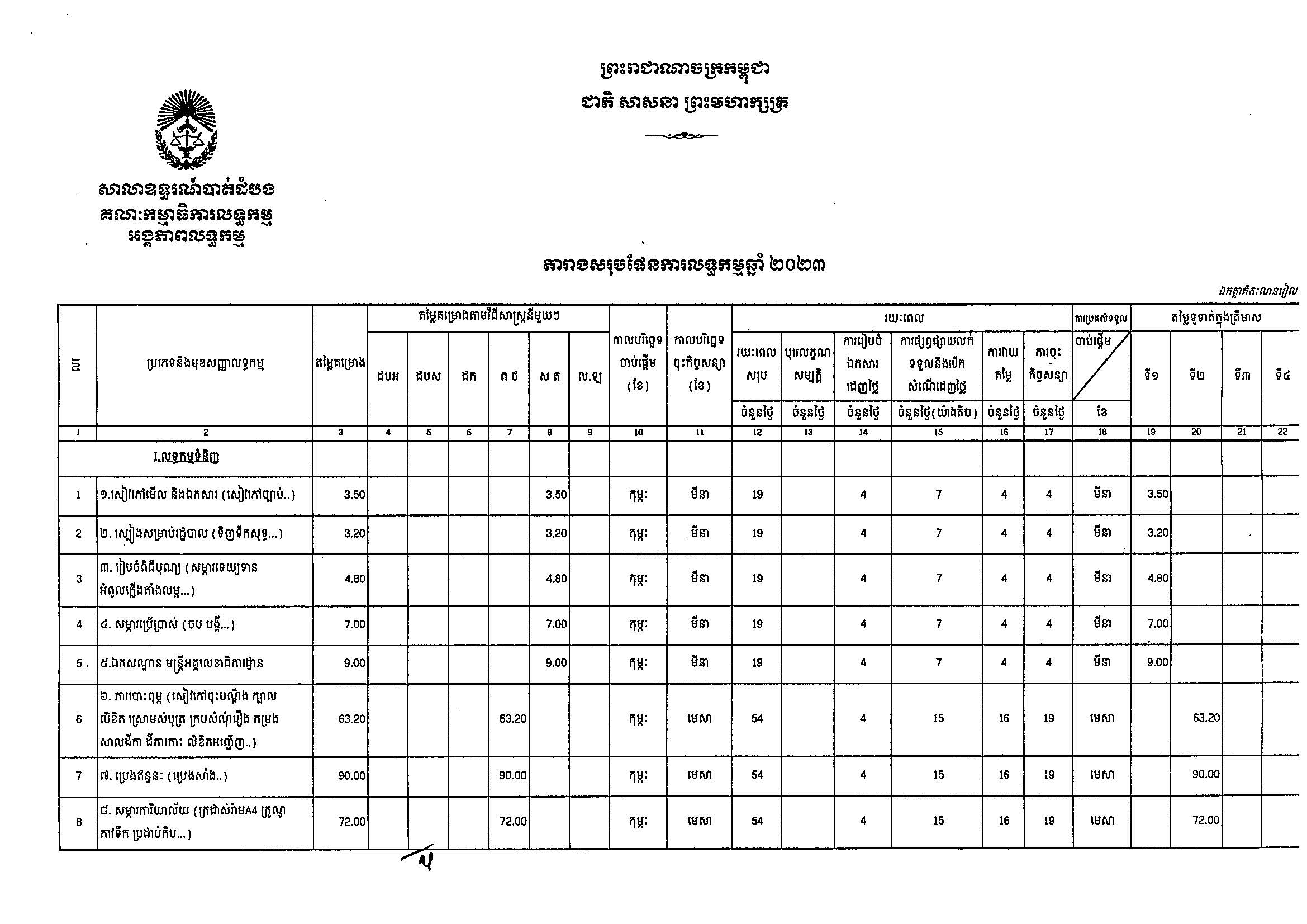 សាលាឧទ្ធរណ៍បាត់ដំបង_Page_1.jpg