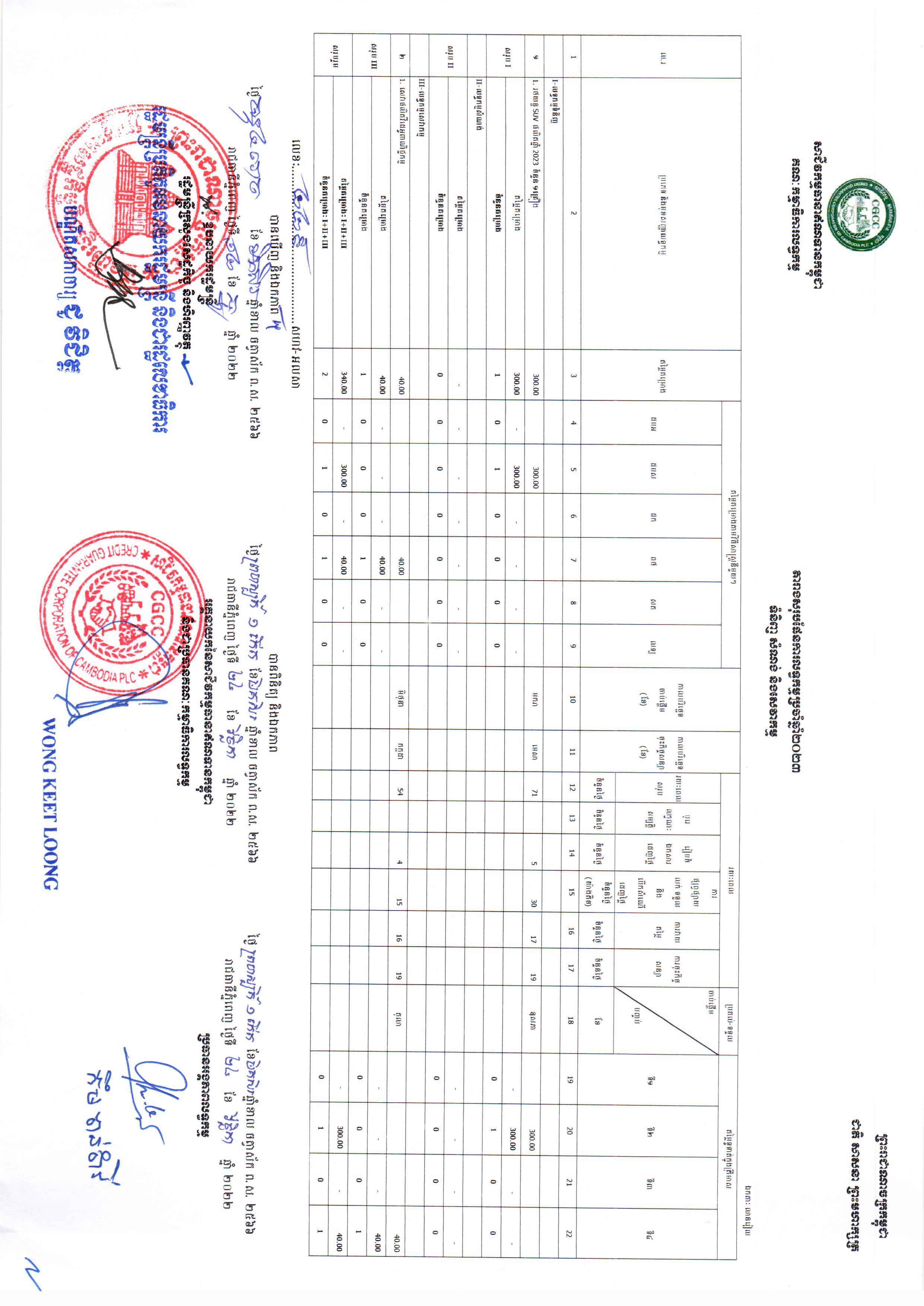 សាជីវកម្មកម្ពុជា.jpg