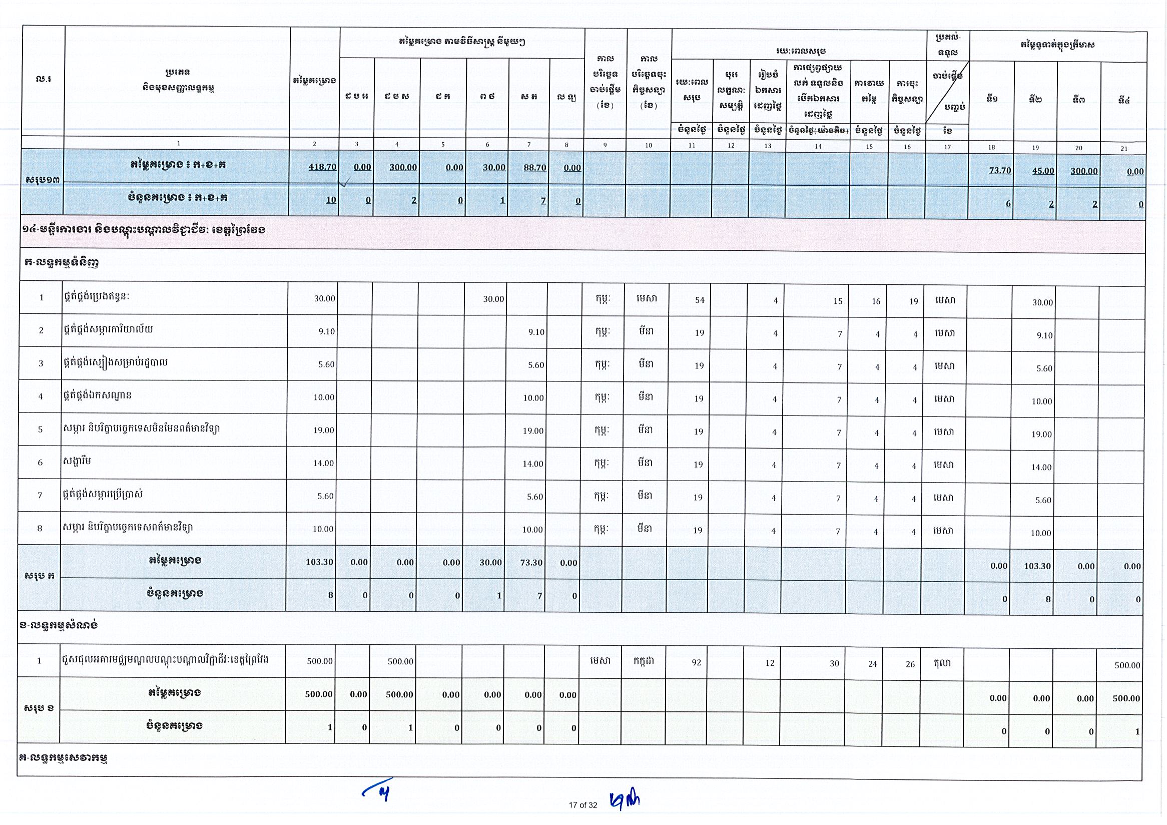 ក្រសួងការងារ(អ.ថ)_Page_17.jpg