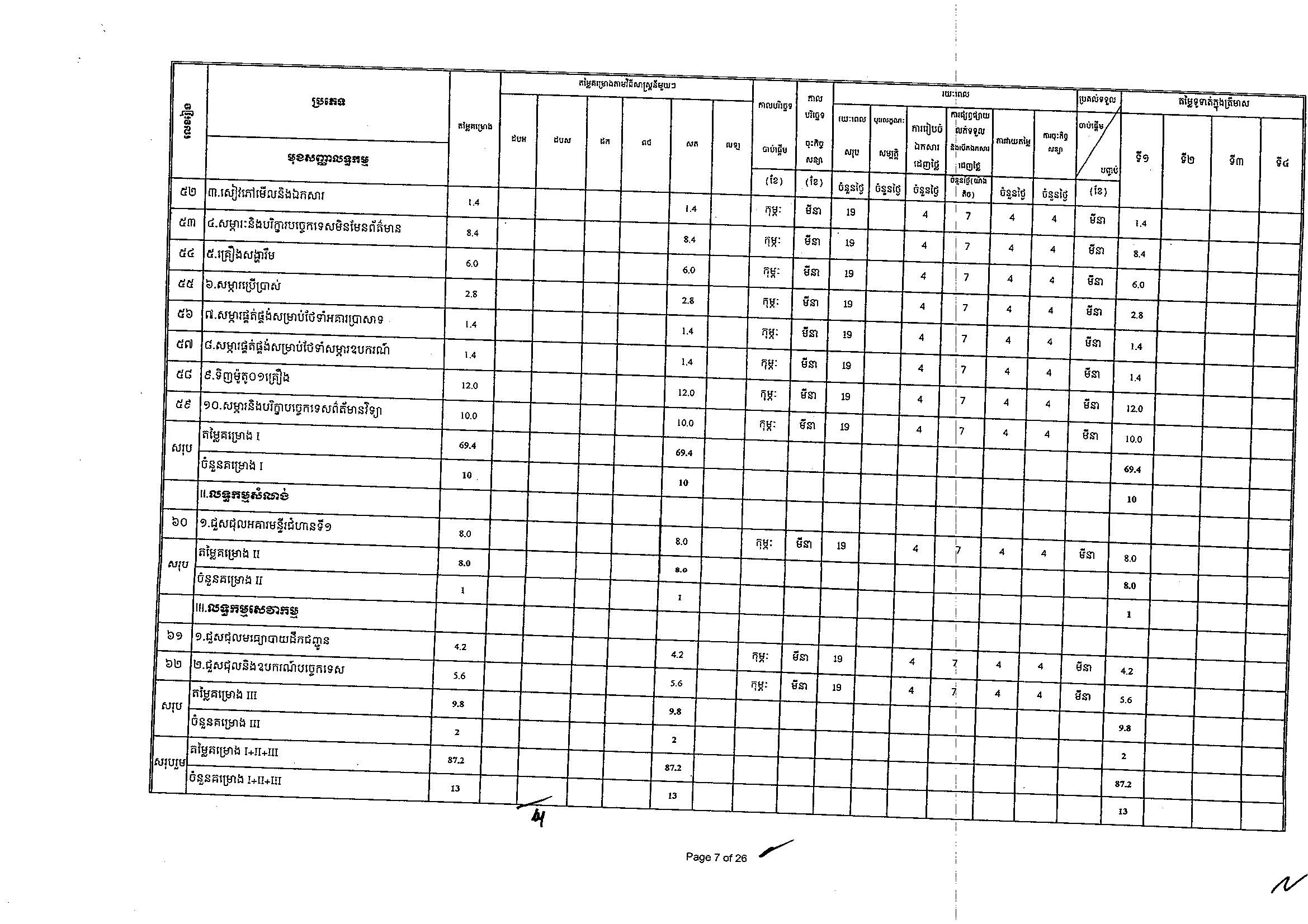 ក្រសួងធម្មការ(២៥អ.ថ)_Page_07.jpg