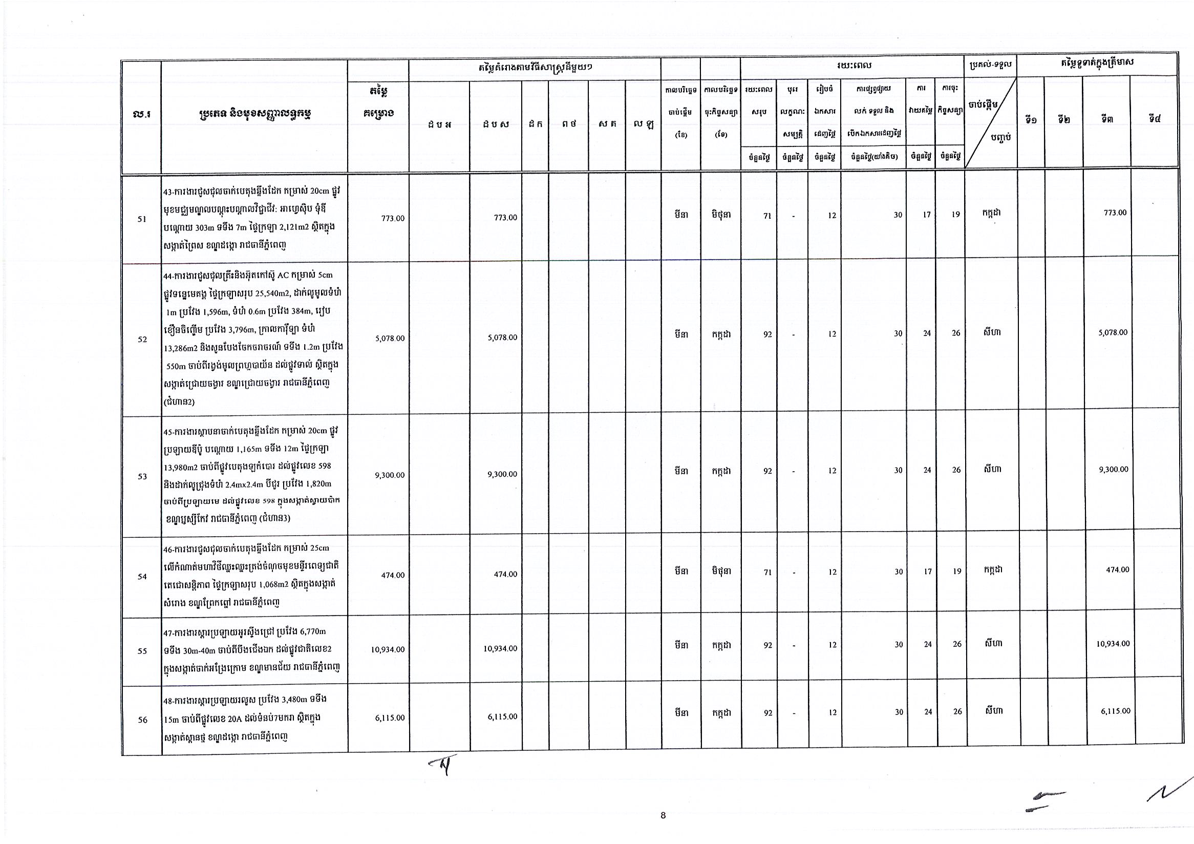 រដ្ឋបាលរាជធានីភ្នំពេញ_Page_08.jpg