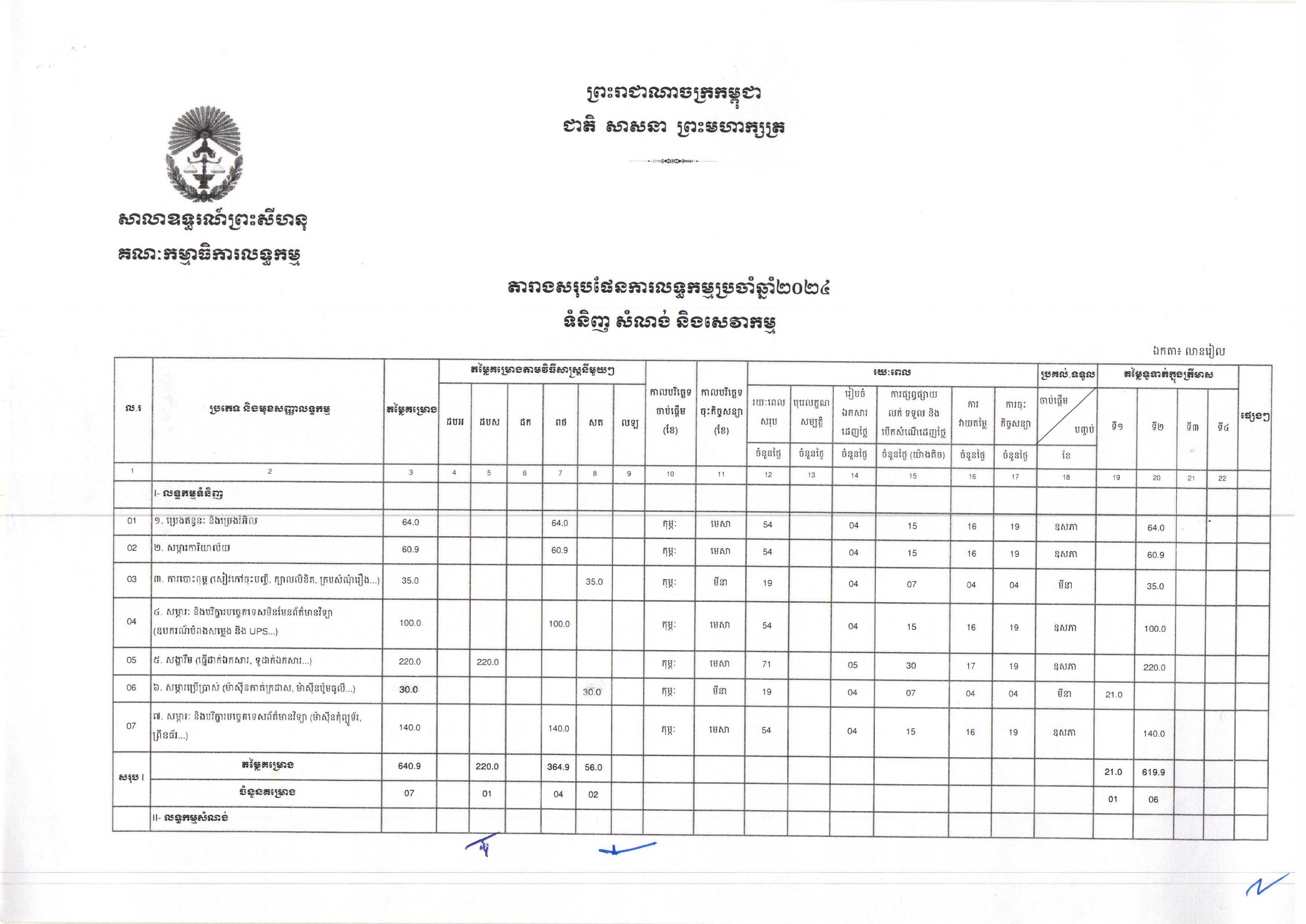 សាលាឧទ្ធរណ៍ព្រះសីហនុ_Page_1.jpg