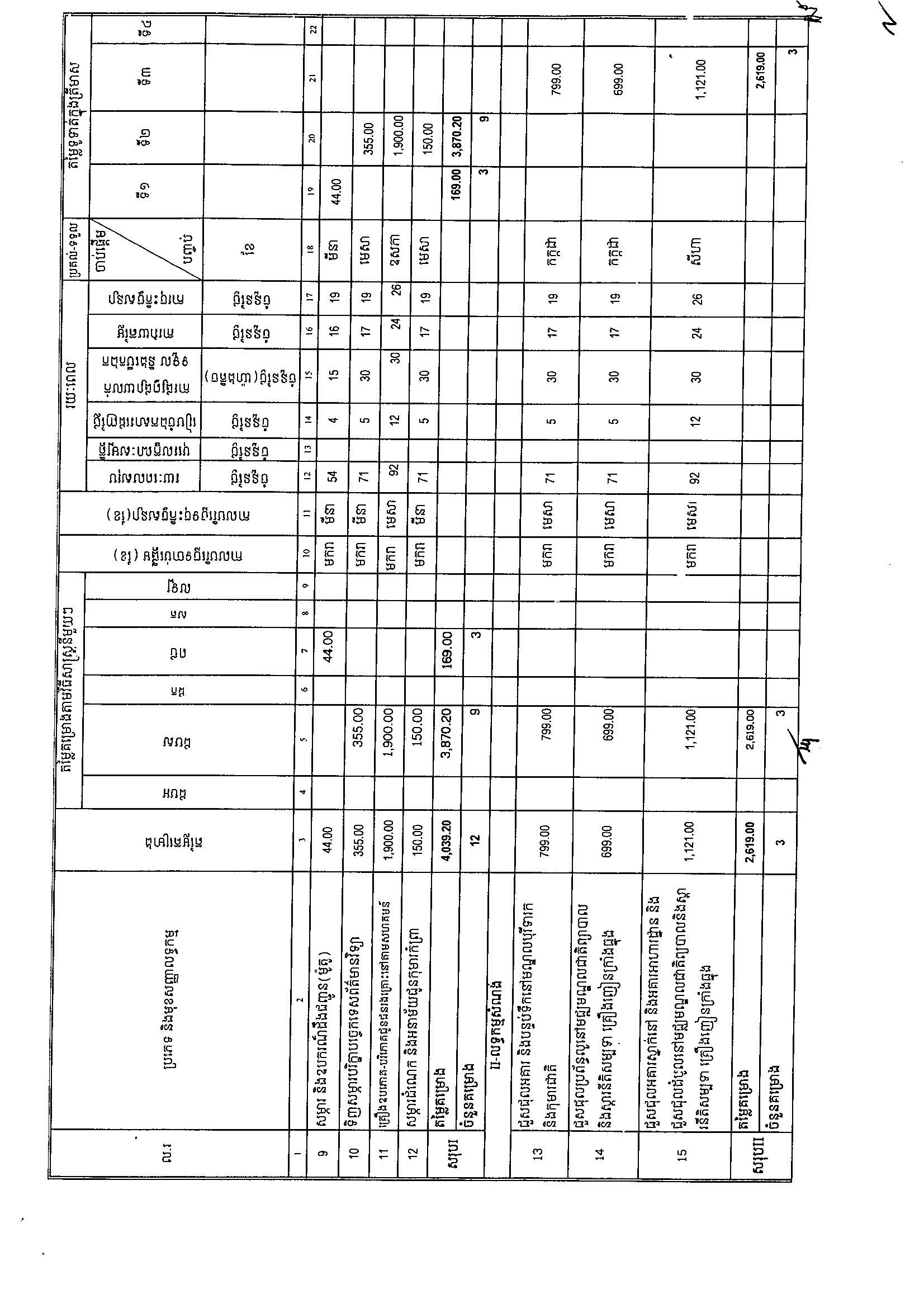 ក្រសួងសង្គមកិច្ច_Page_2.jpg