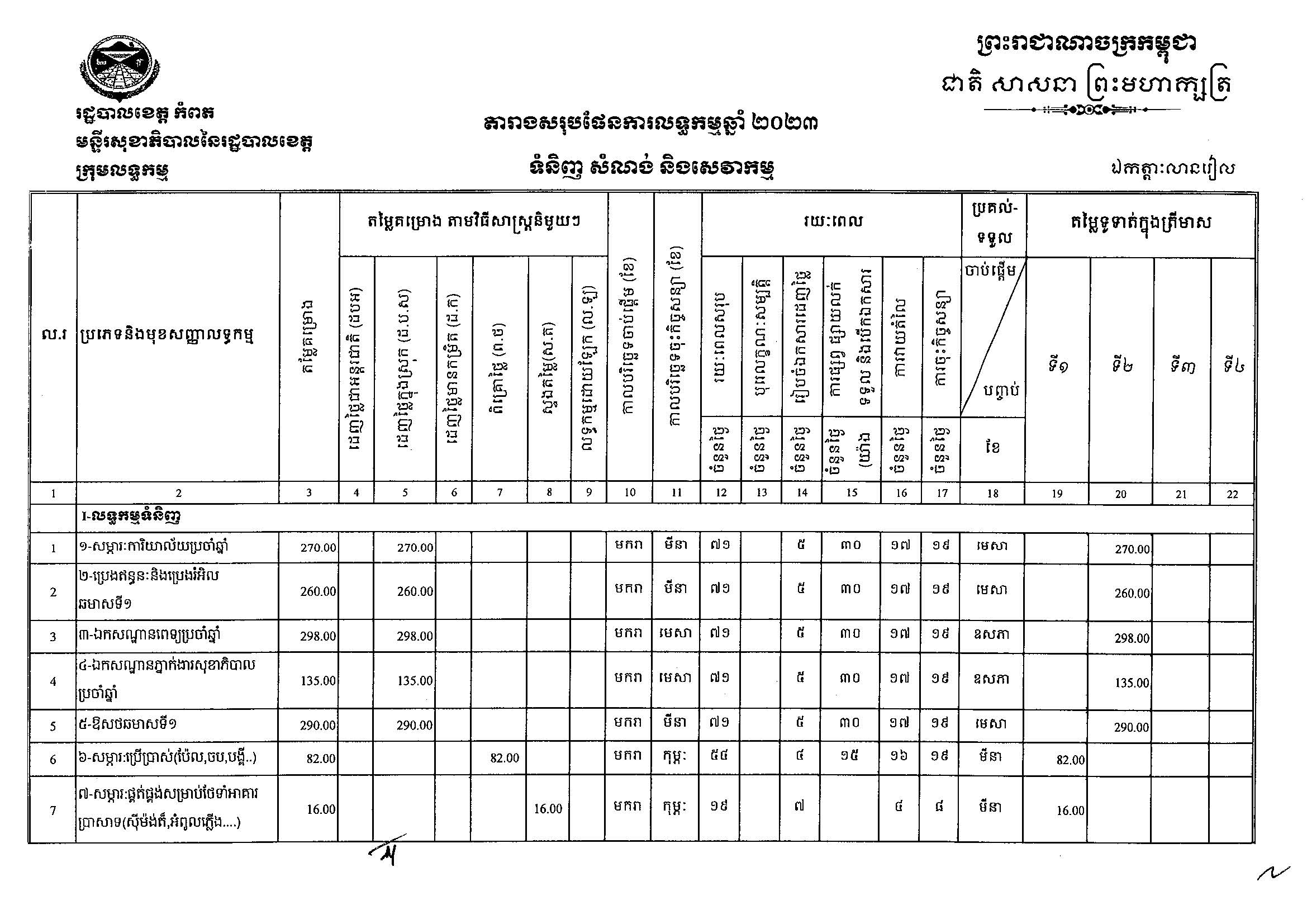 សុខាភិបាលកំពត_Page_1.jpg