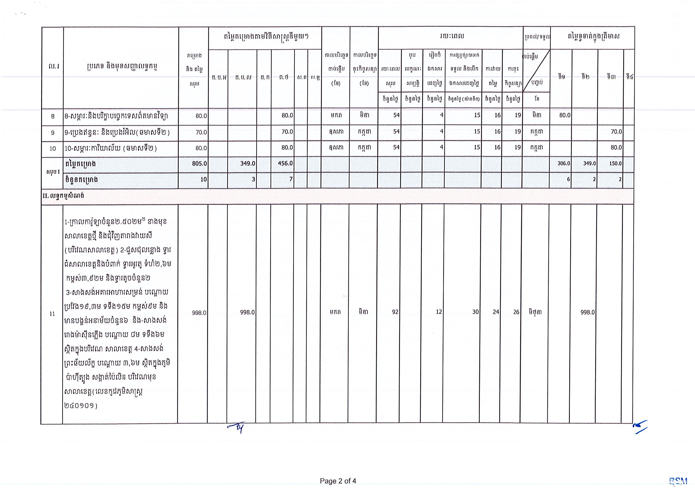 ខេត្តប៉ៃលិន_Page_2.jpg