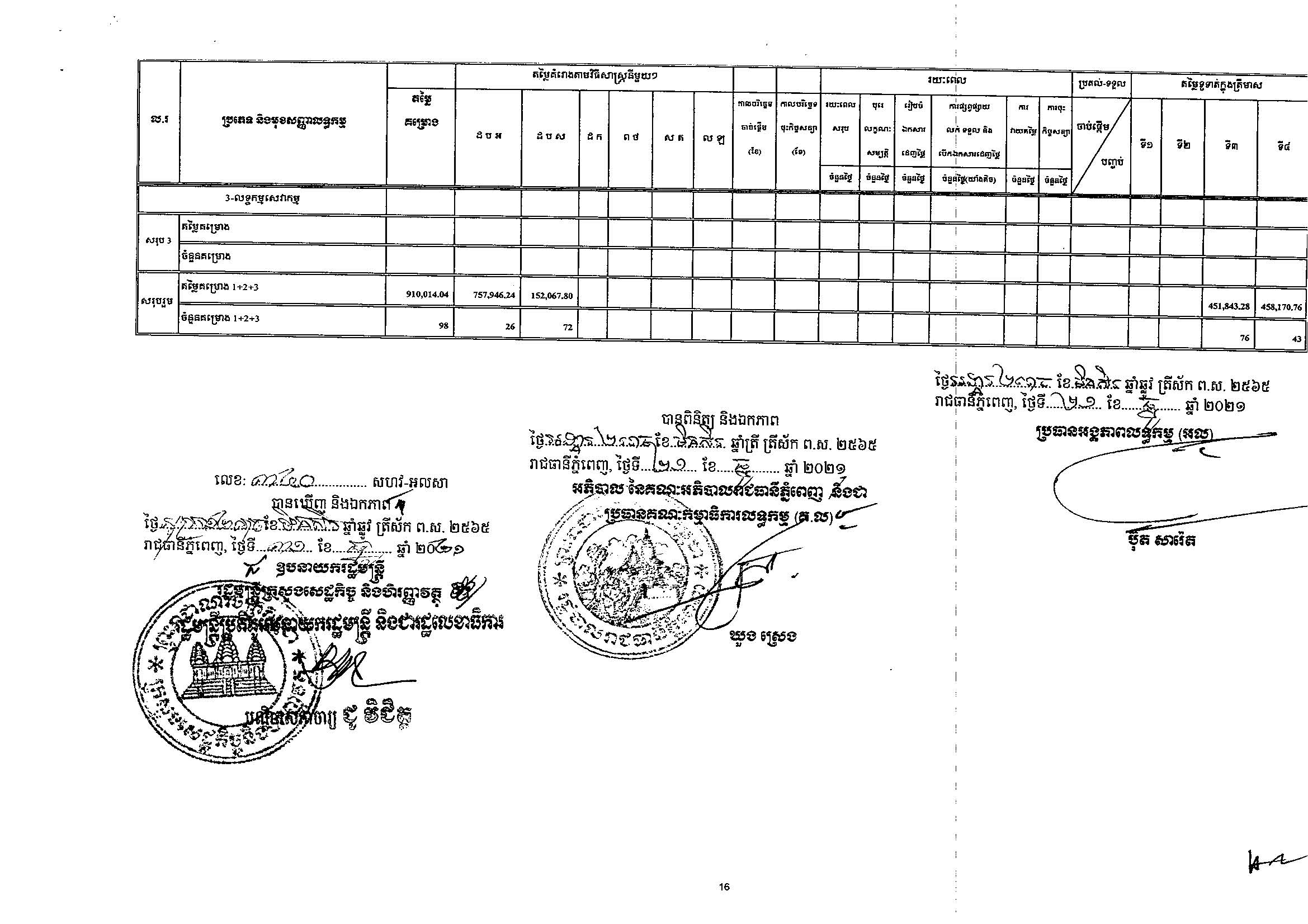 រដ្ឋបាលរាជធានីភ្នំពេញ_Page_16.jpg