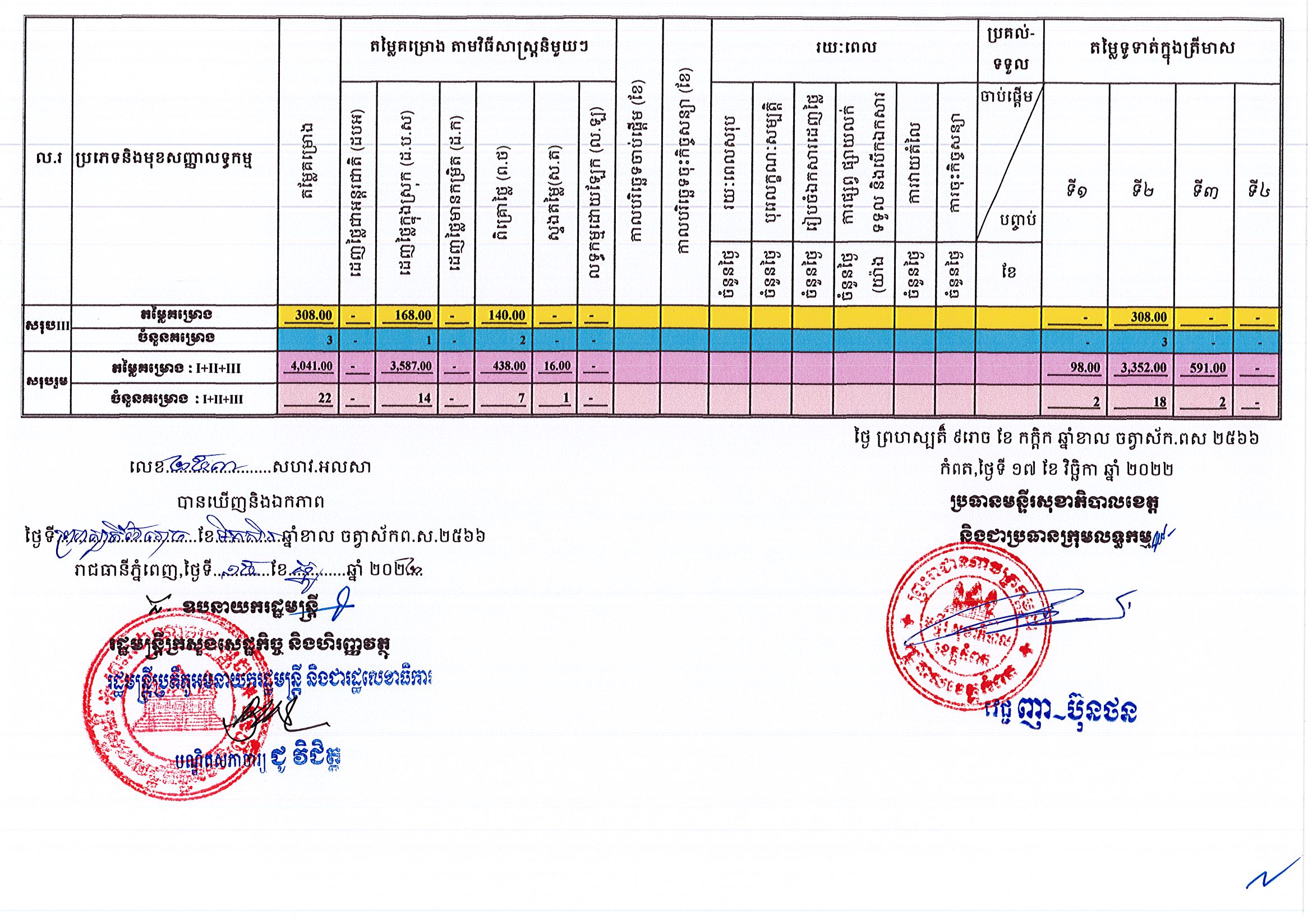 សុខាភិបាលកំពត_Page_4.jpg