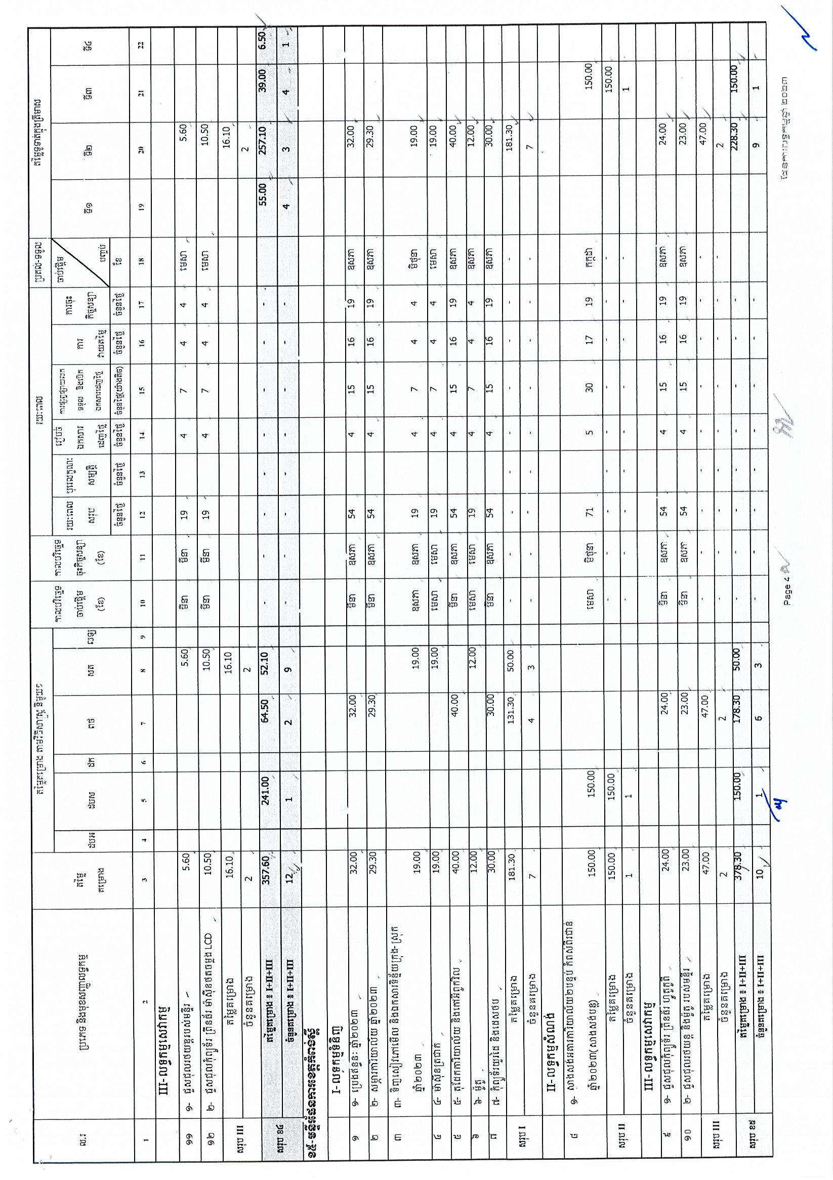 ក្រសួងផែនការ 25 អថ_Page_04.jpg