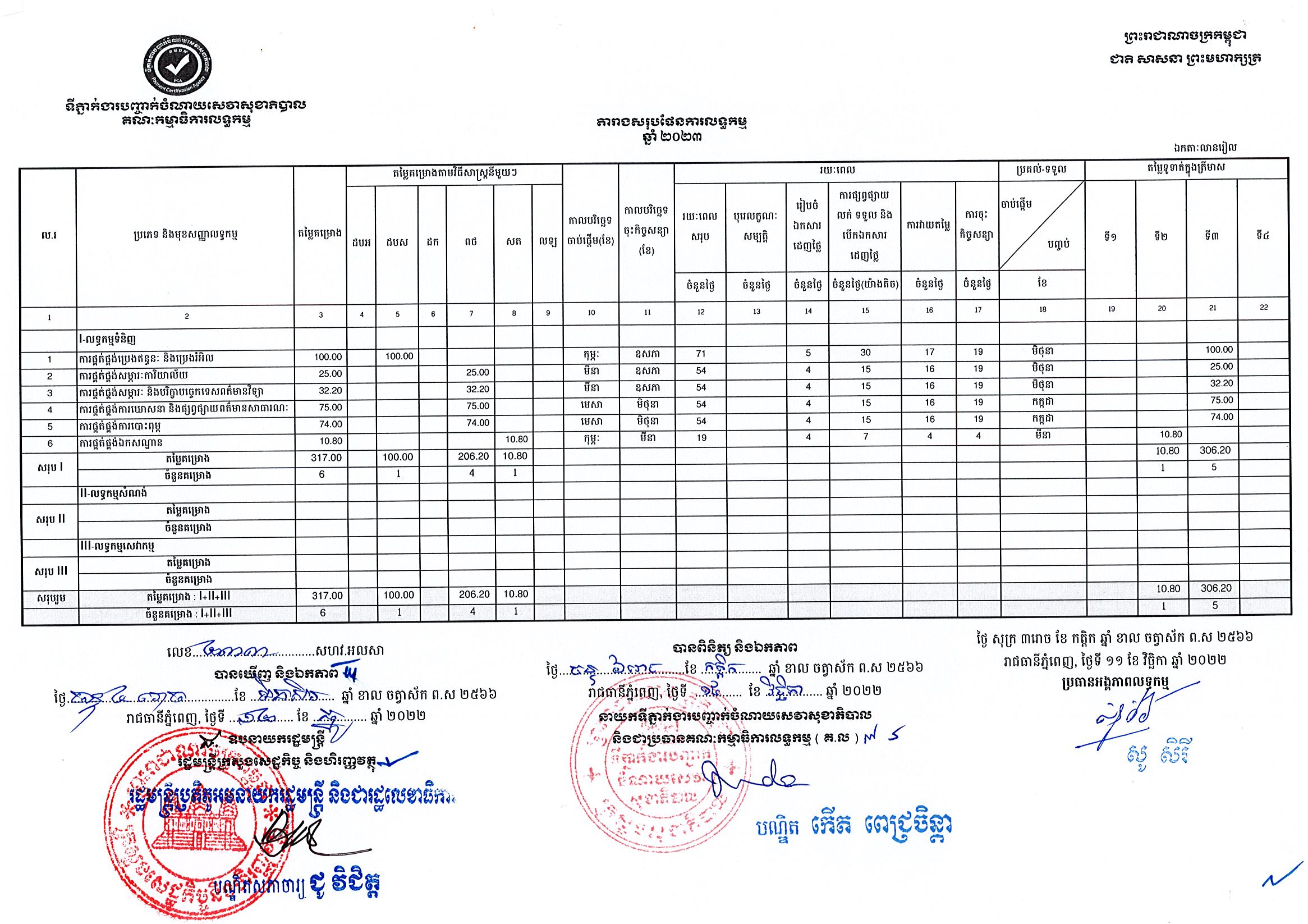 ទីភ្នាក់ងារបញ្ជាក់ចំណាយសេវាសុខាភិបាលនិងទីប្រឹក្សា_Page_2.jpg