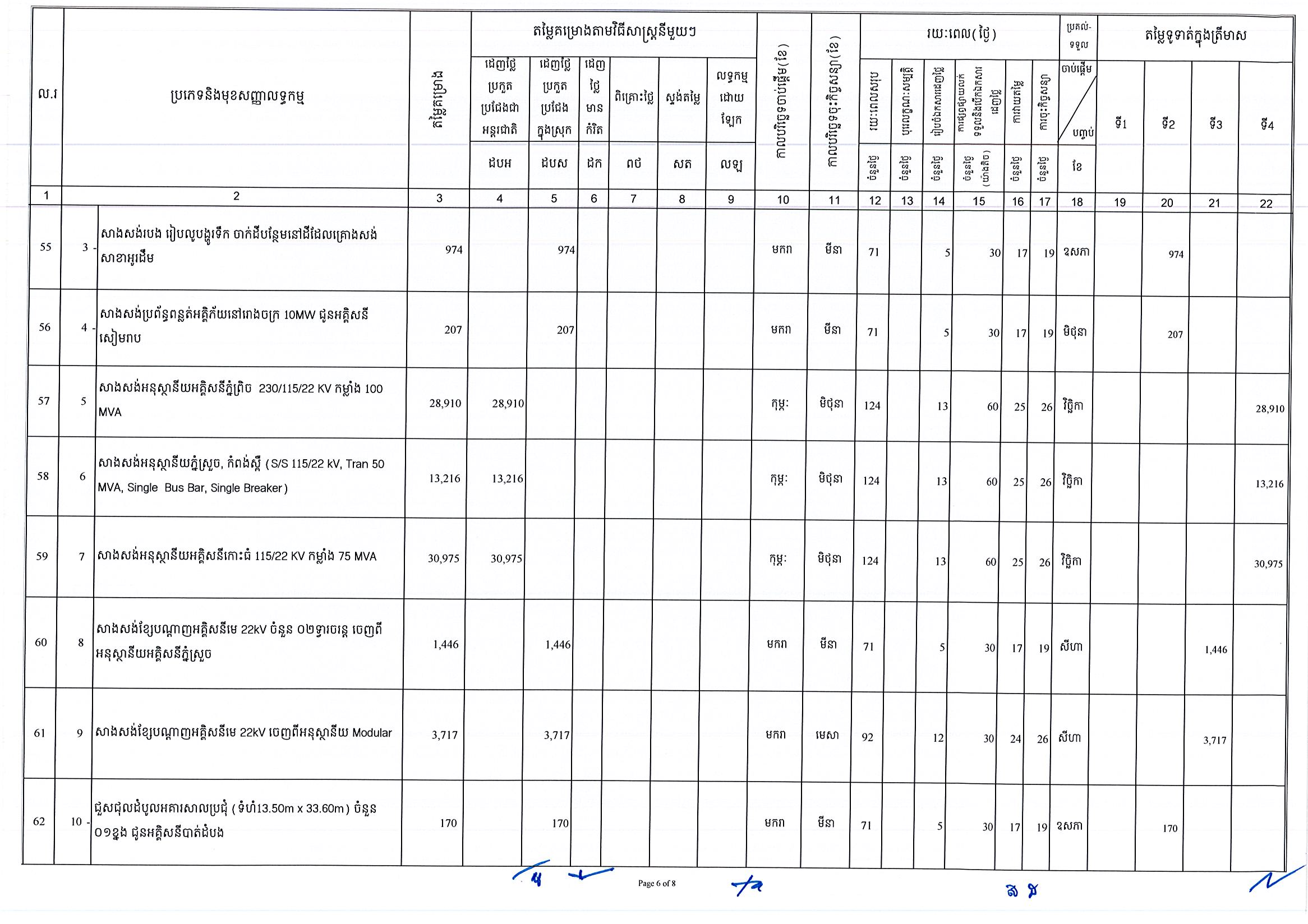 អគ្គសនីកម្ពុជា_Page_6.jpg