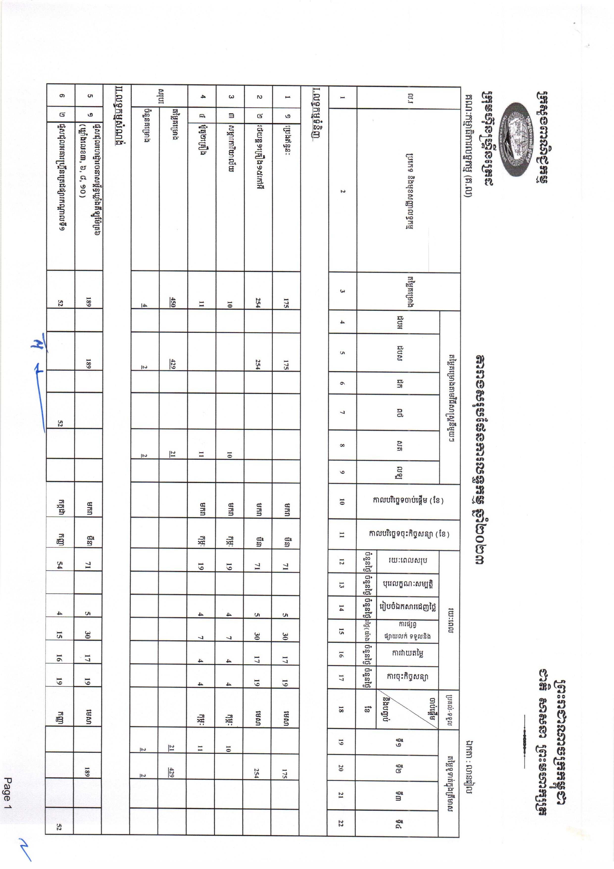 ក្រុមហ៊ុនហ្រ្គីនត្រេដ_Page_1.jpg