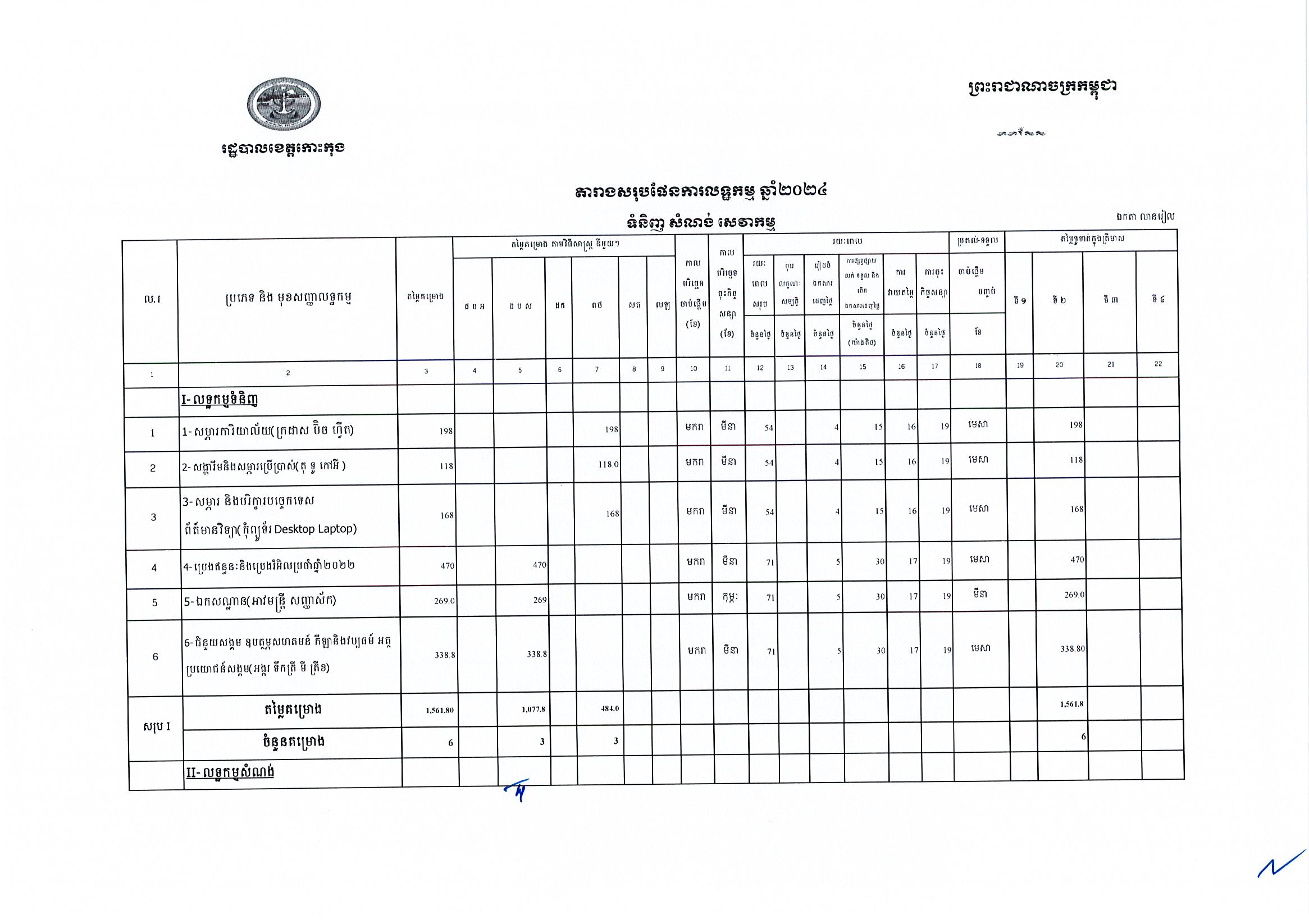 ខេត្តកោះកុង_Page_1.jpg