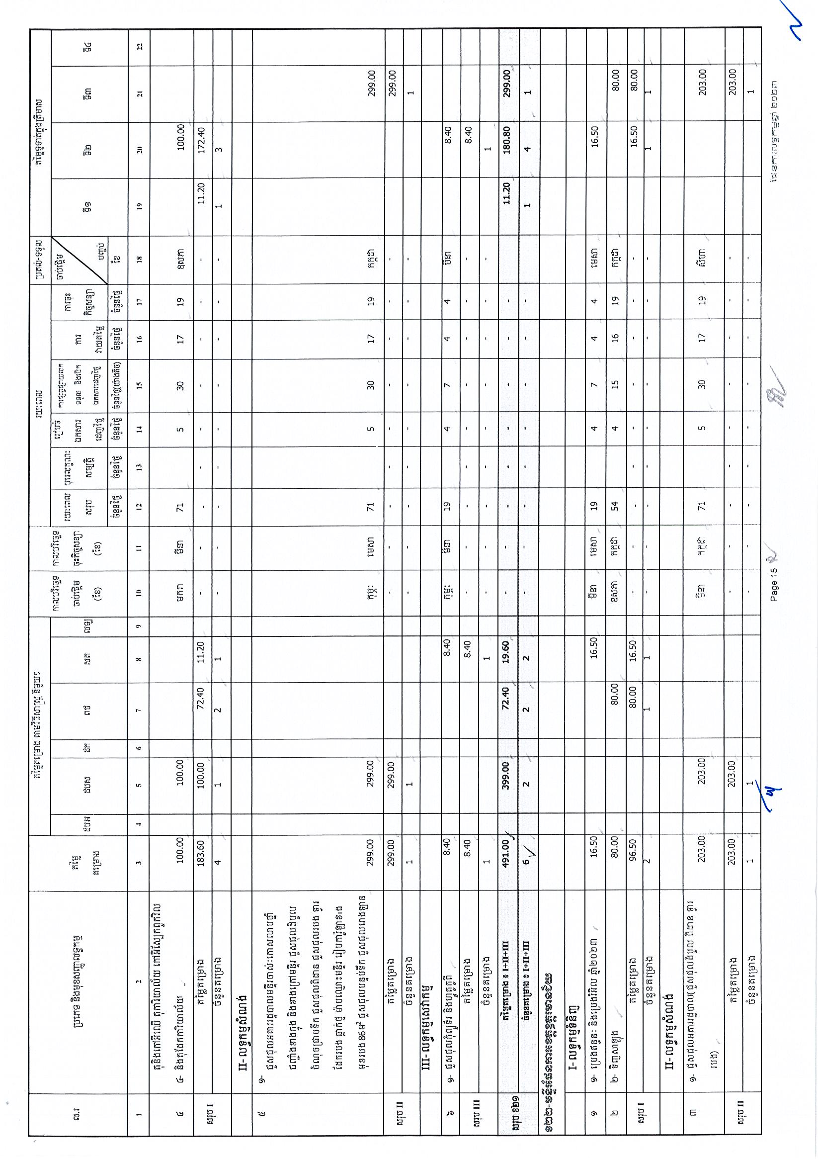 ក្រសួងផែនការ 25 អថ_Page_15.jpg