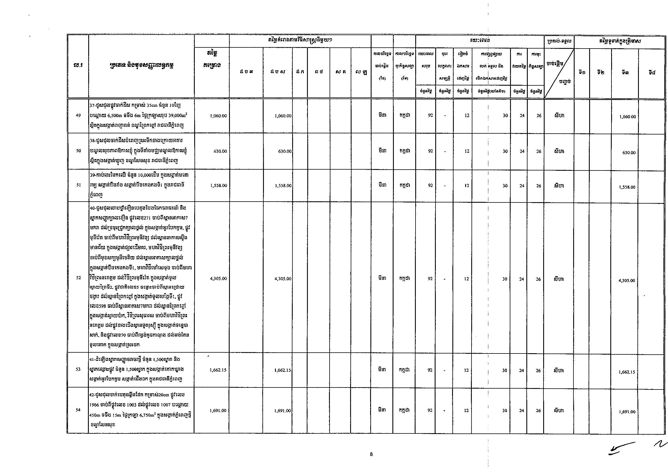 រដ្ឋបាលរាជធានីភ្នំពេញ_Page_08.jpg