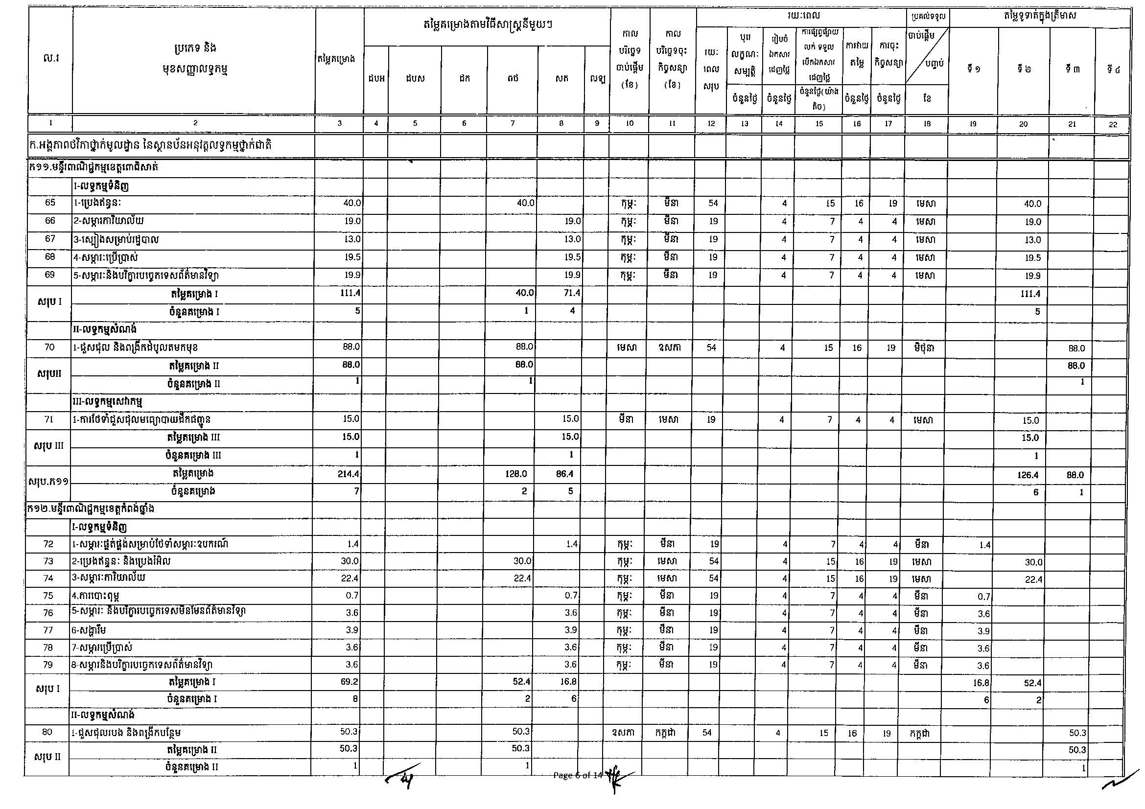 ក្រសួងពាណិជ្ជកម្ម(២៥អ.ថ)_Page_06.jpg