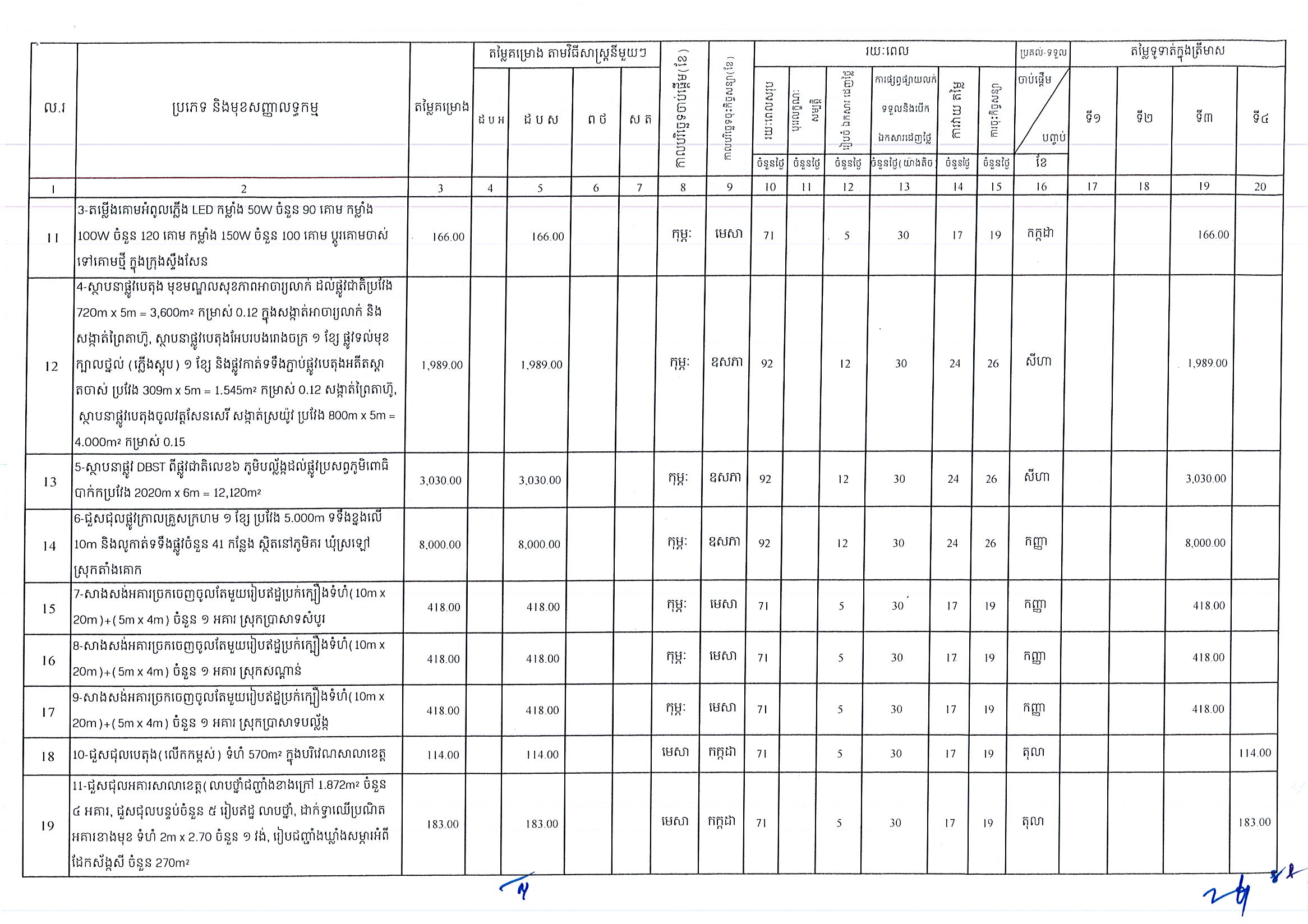 ខេត្តកំពង់ធំ_Page_2.jpg