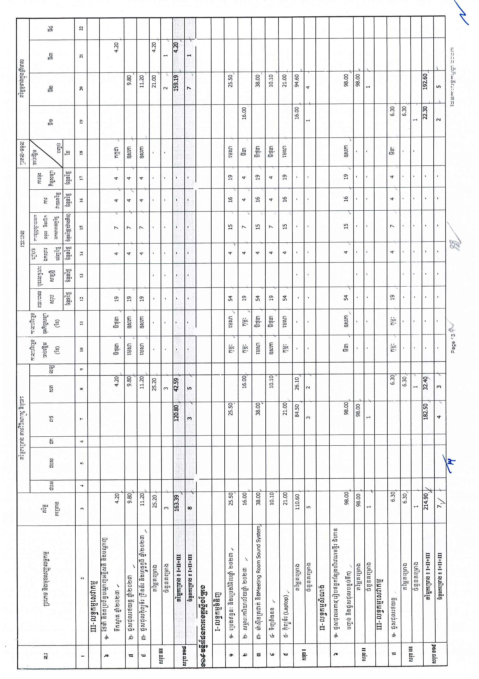 ក្រសួងផែនការ 25 អថ_Page_13.jpg