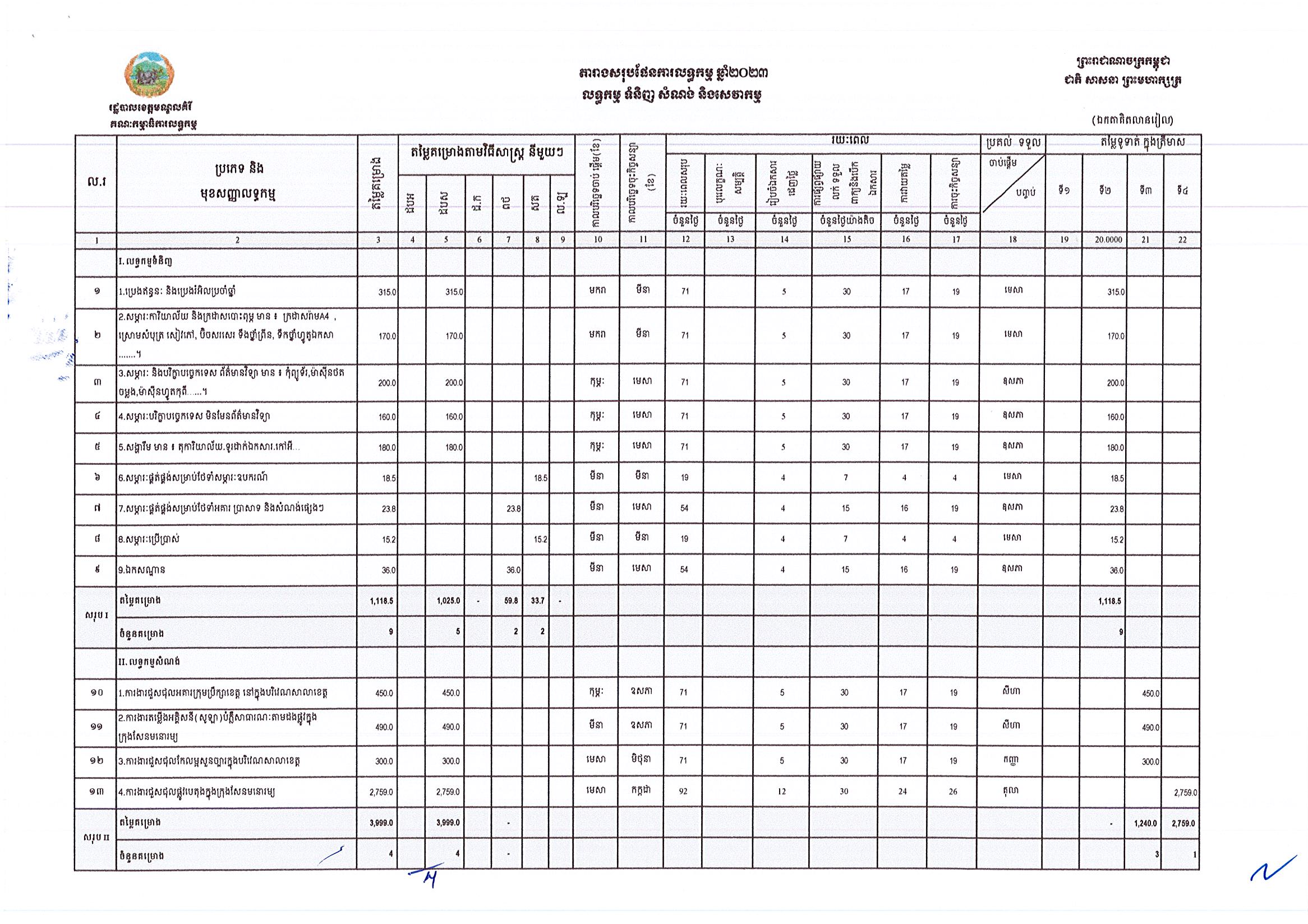 ខេត្តមណ្ឌលគិរី_Page_1.jpg