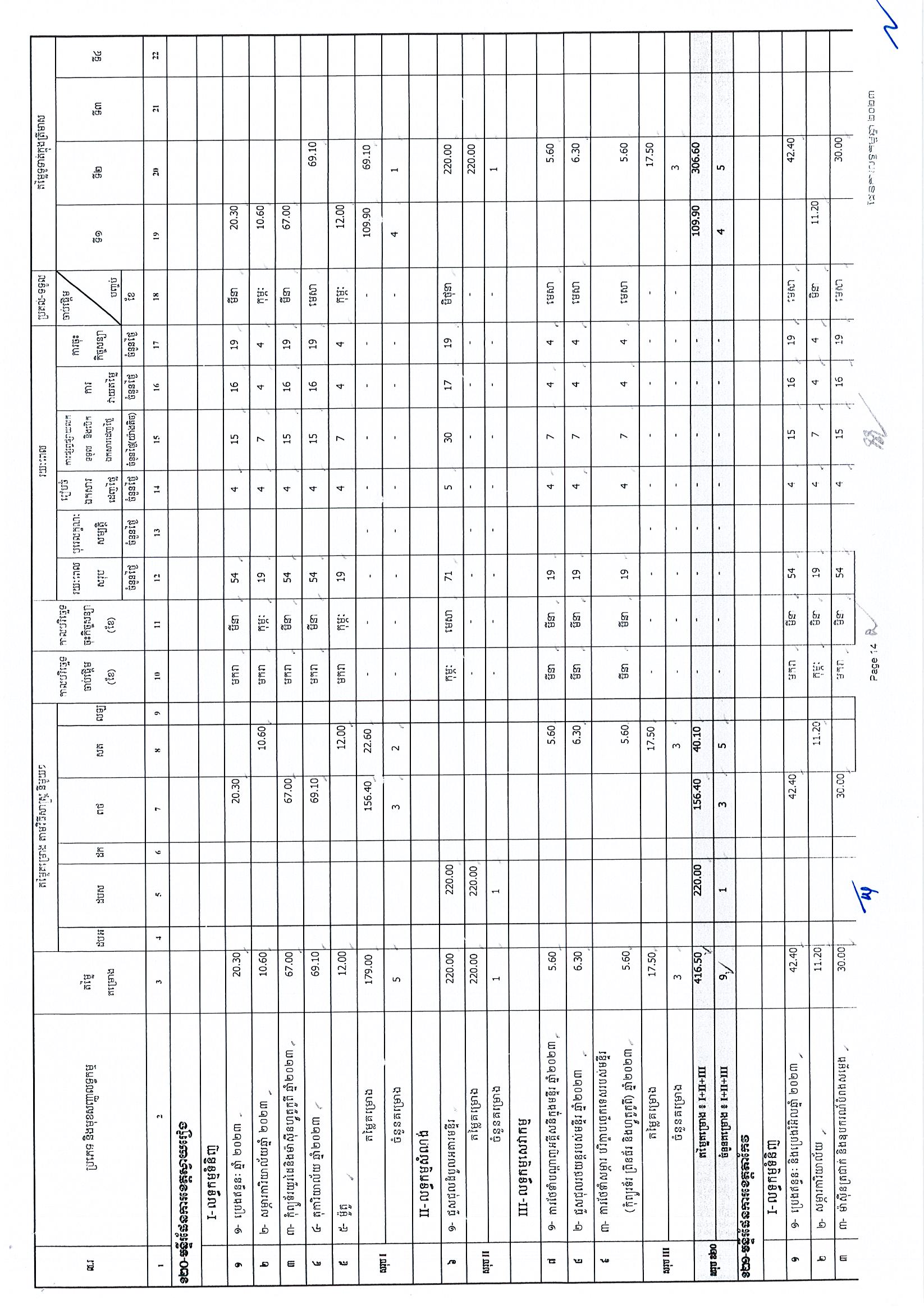 ក្រសួងផែនការ 25 អថ_Page_14.jpg