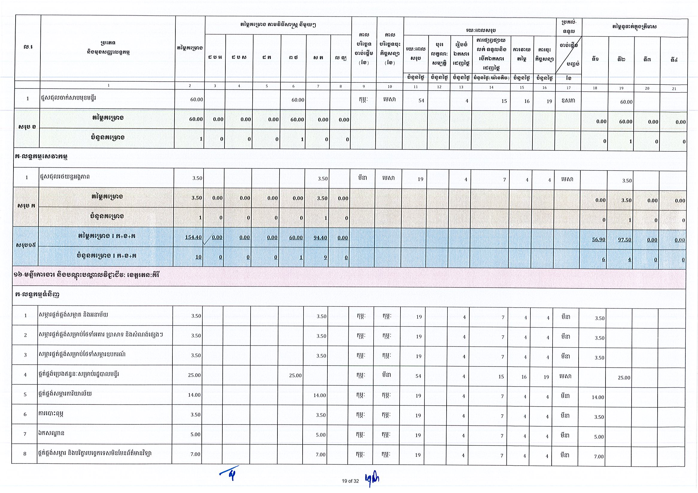 ក្រសួងការងារ(អ.ថ)_Page_19.jpg