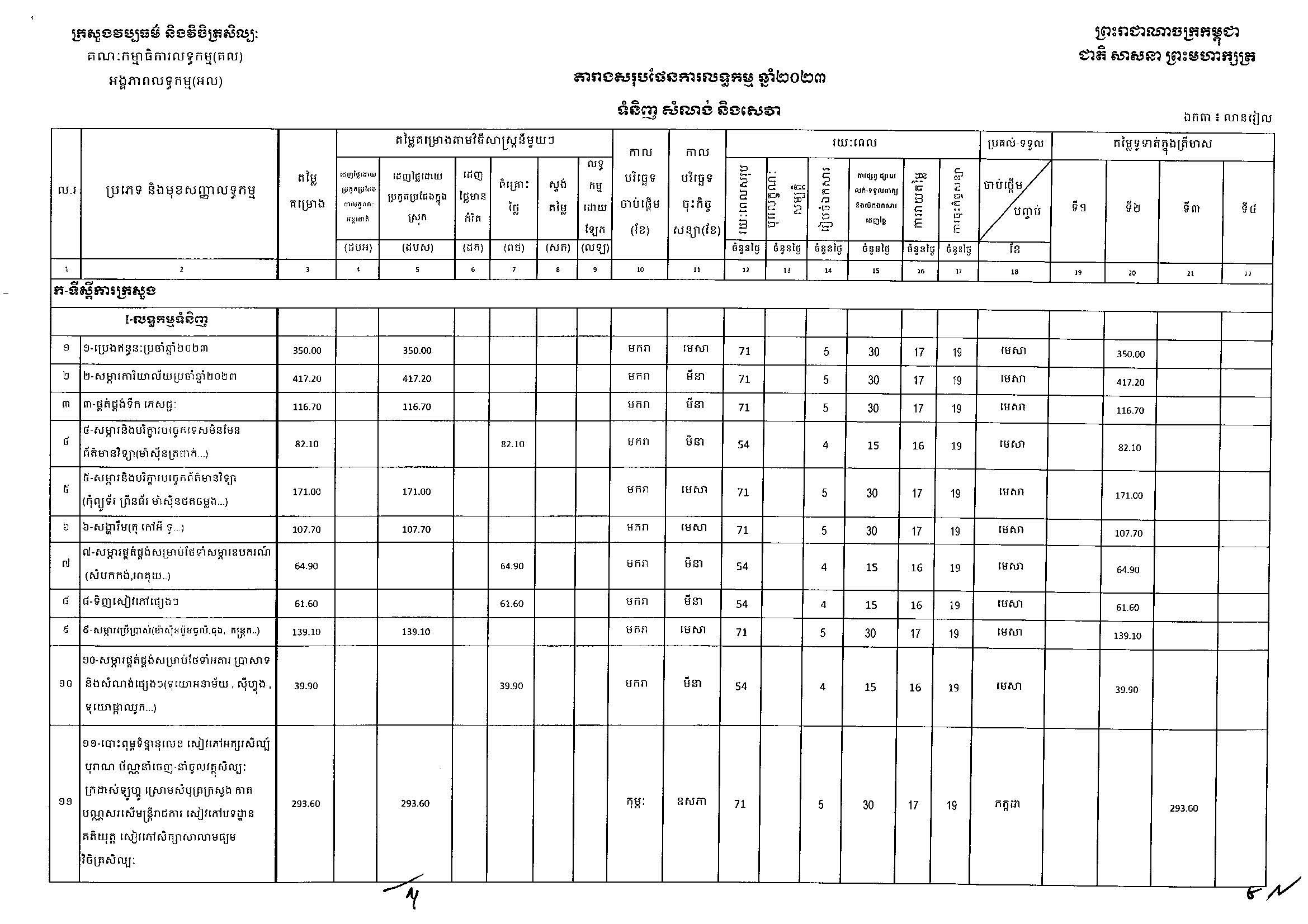 ក្រសួងវប្បធម៌_Page_1.jpg