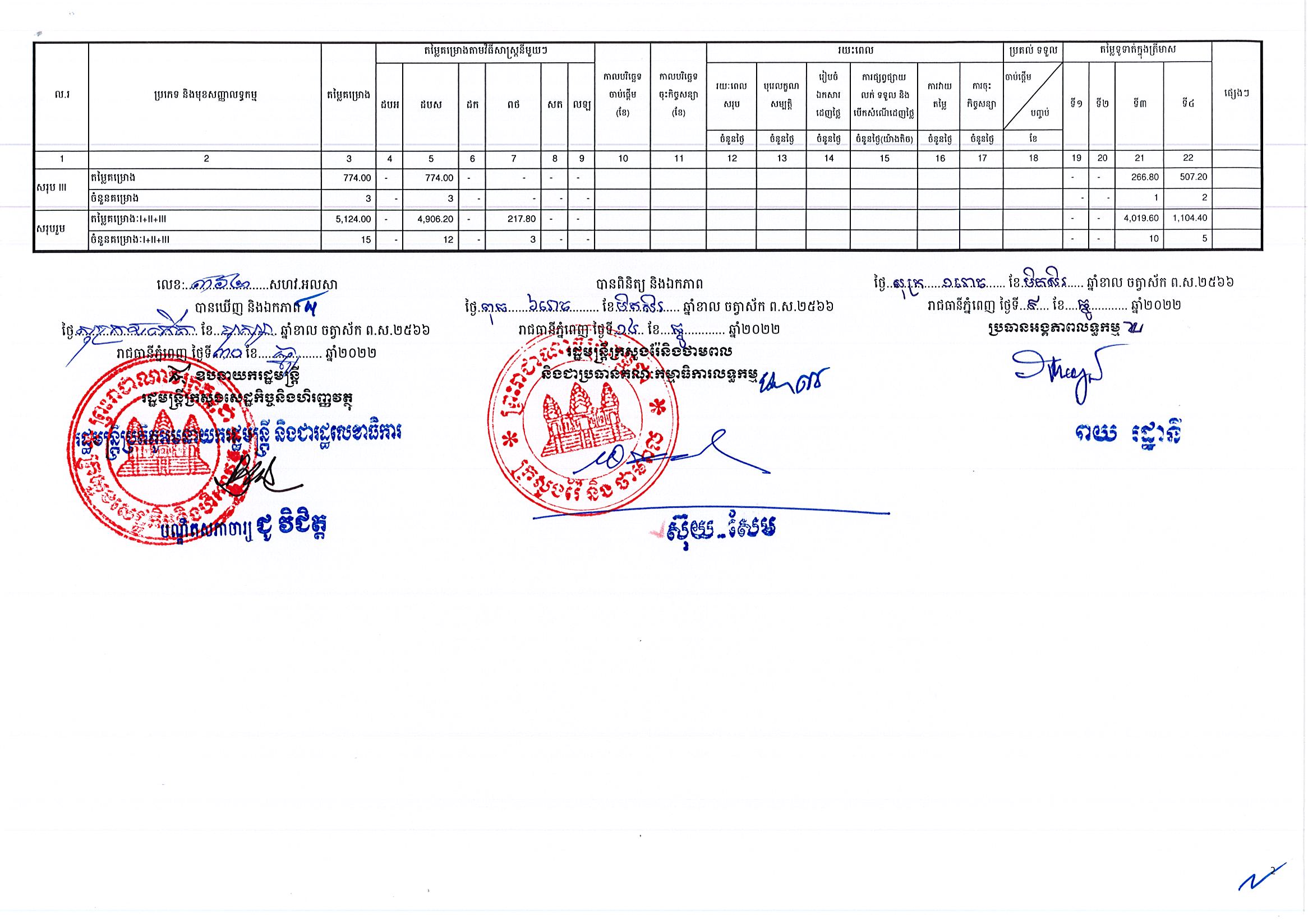 ក្រសួងរ៉ែ និងថាមពល_Page_2.jpg