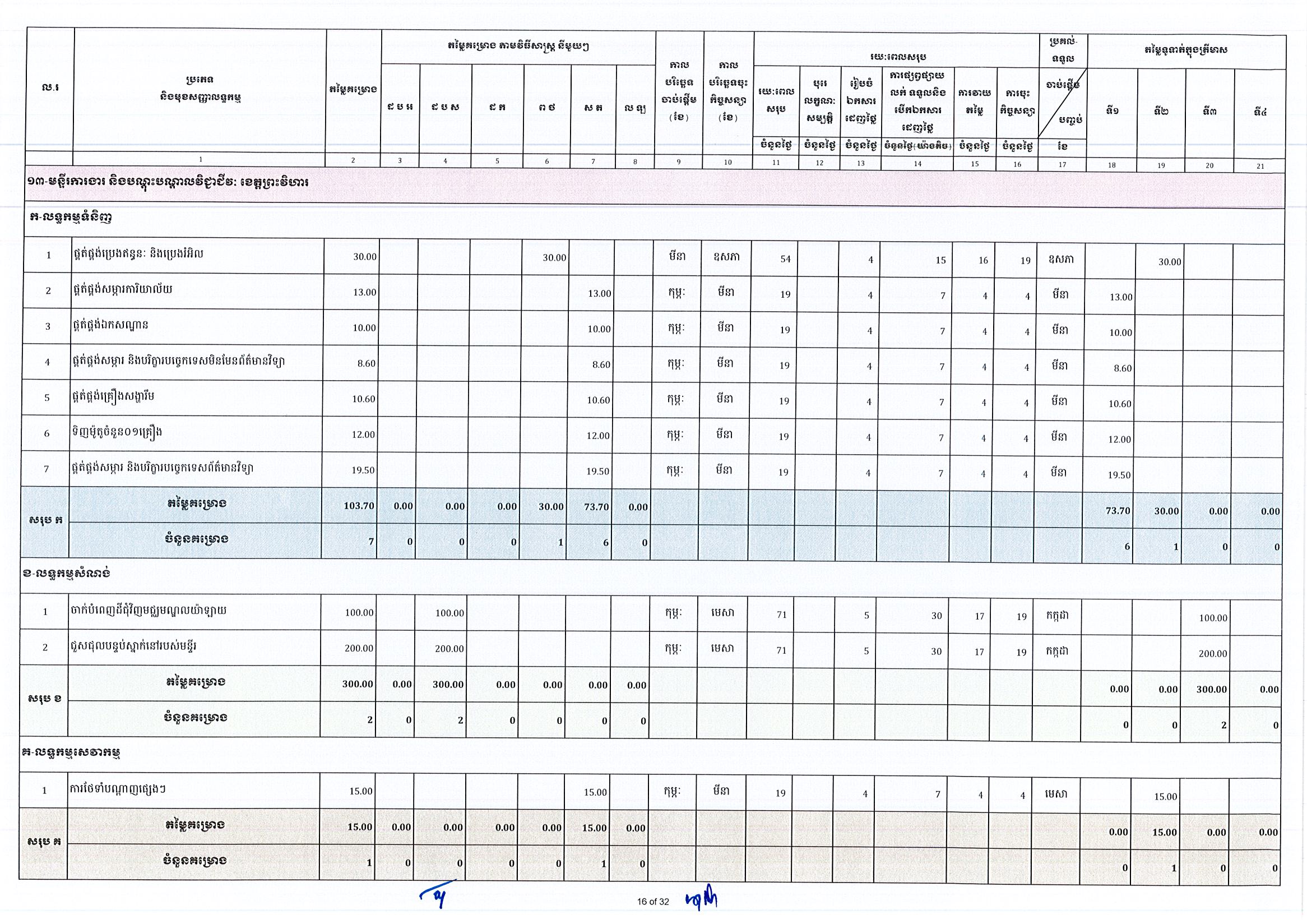 ក្រសួងការងារ(អ.ថ)_Page_16.jpg