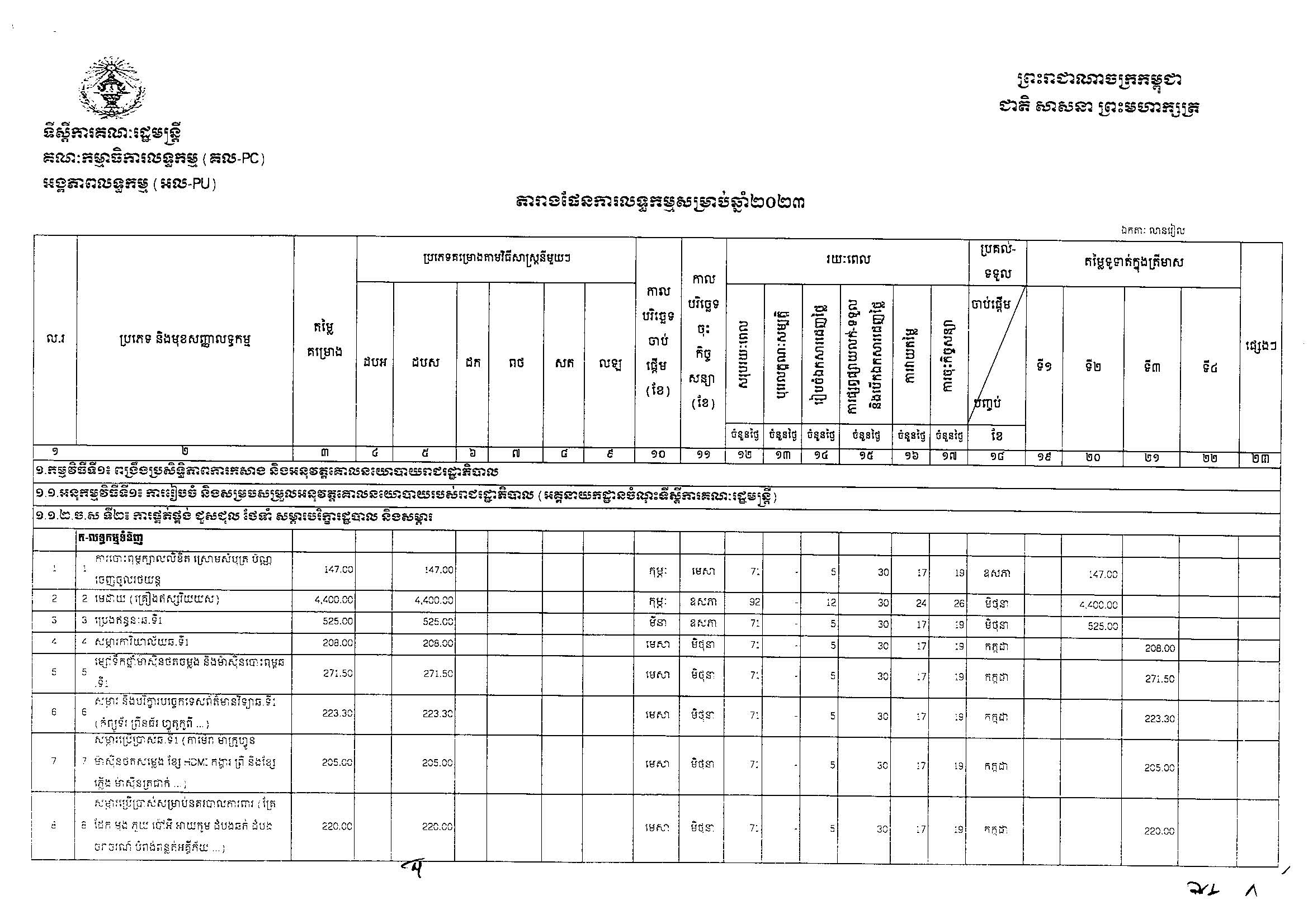 ទីស្តីការគណៈរដ្ឋមន្ត្រី_Page_01.jpg