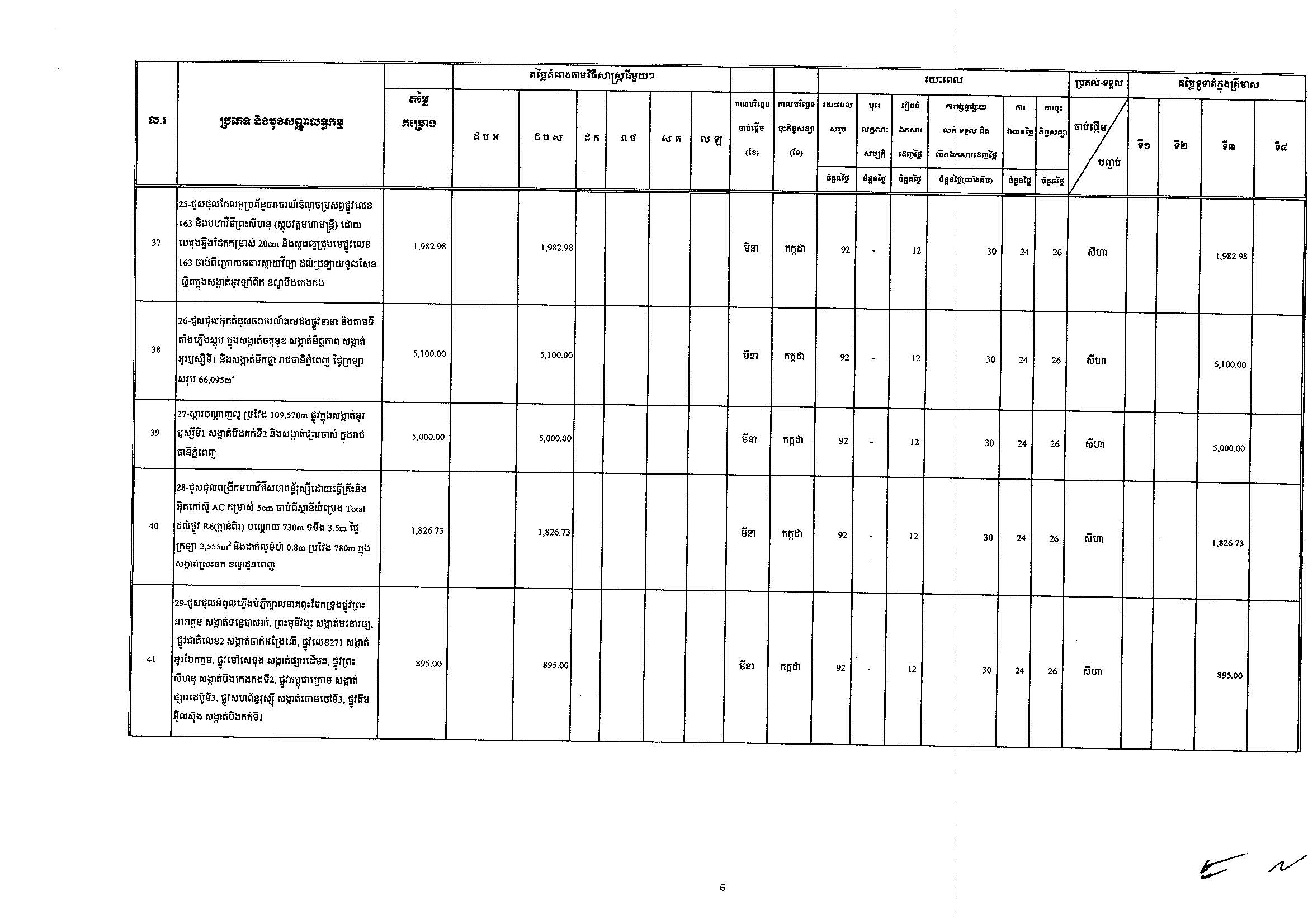 រដ្ឋបាលរាជធានីភ្នំពេញ_Page_06.jpg