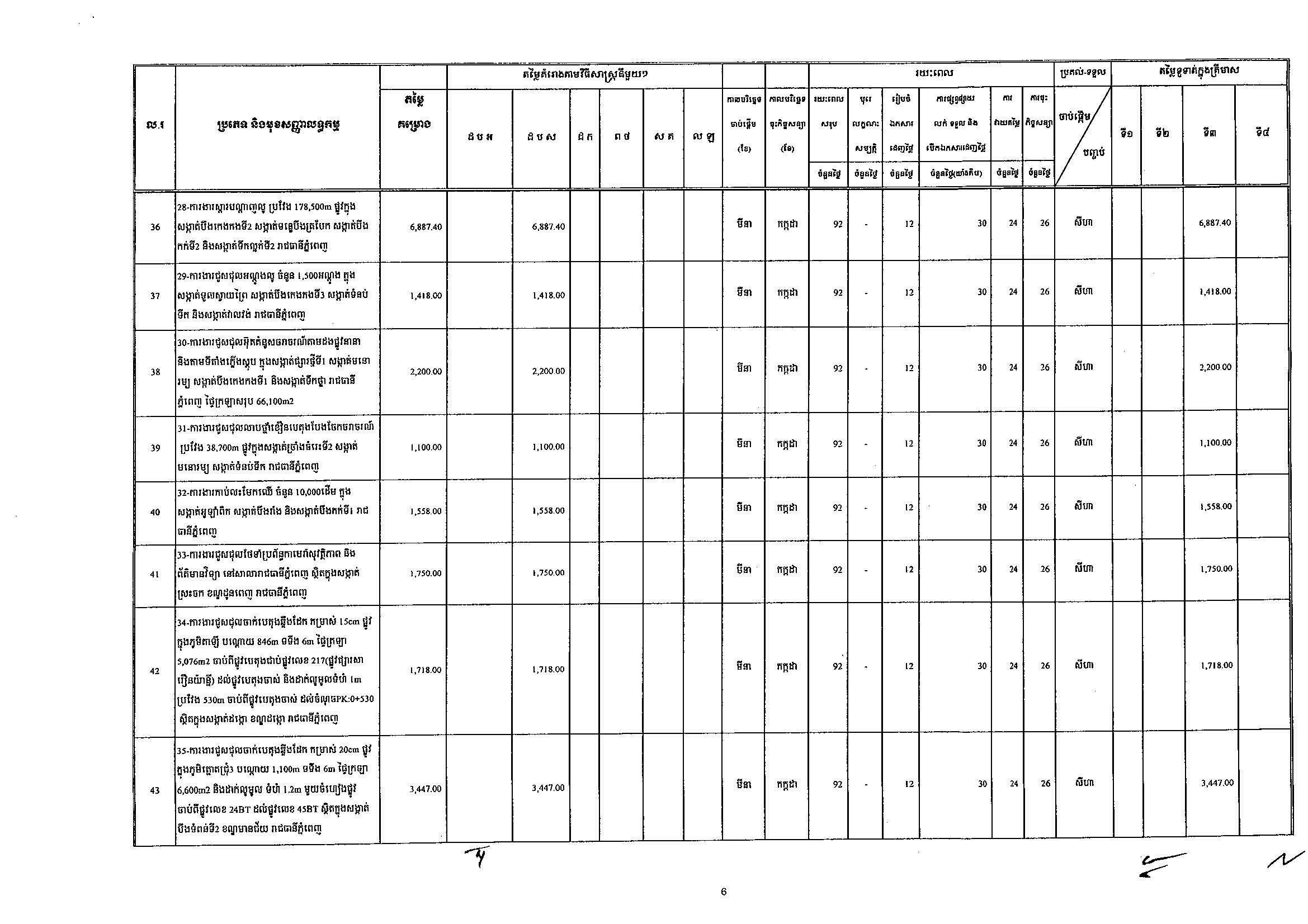 រដ្ឋបាលរាជធានីភ្នំពេញ_Page_06.jpg