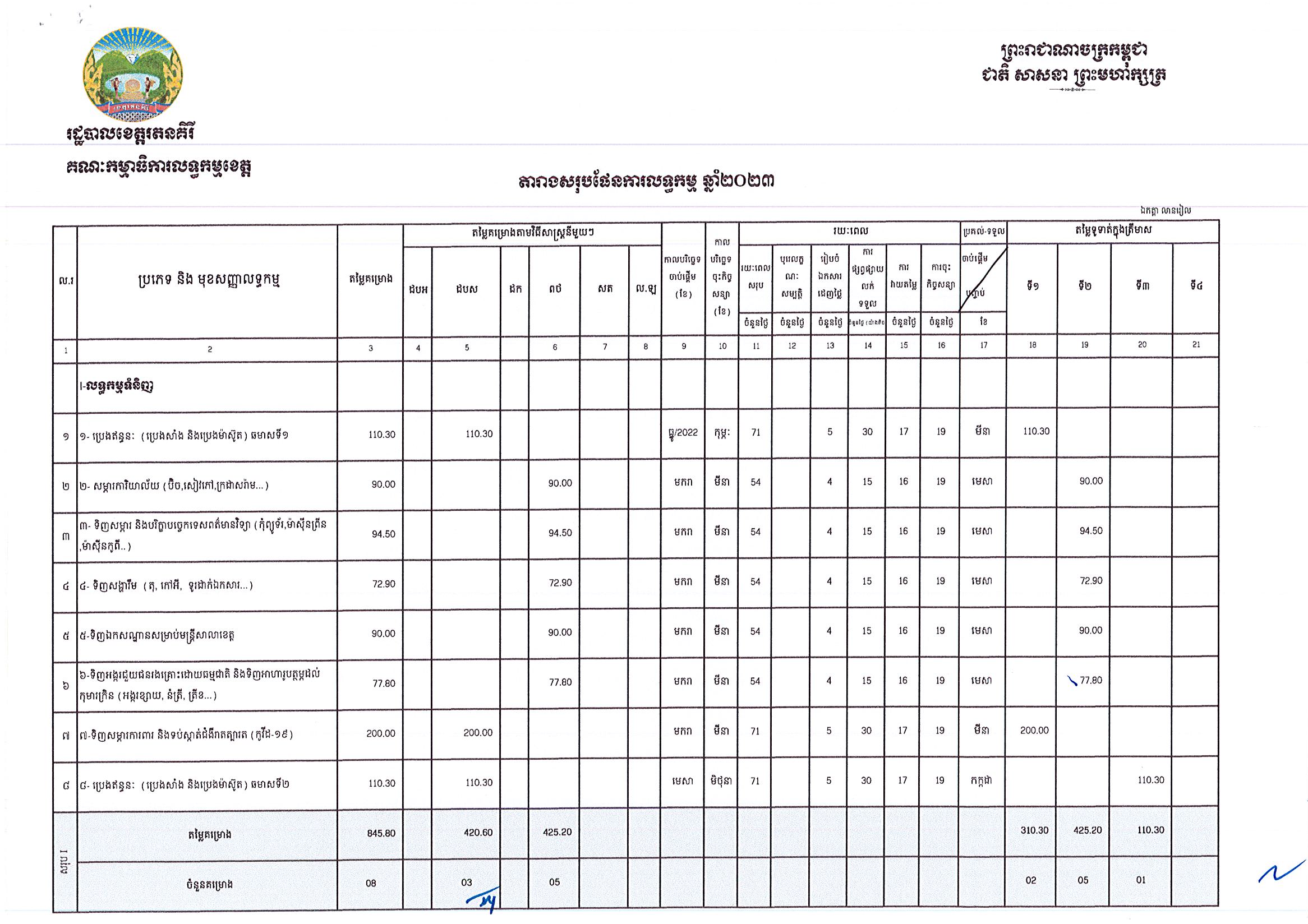 ខេត្តរតនគិរី_Page_1.jpg