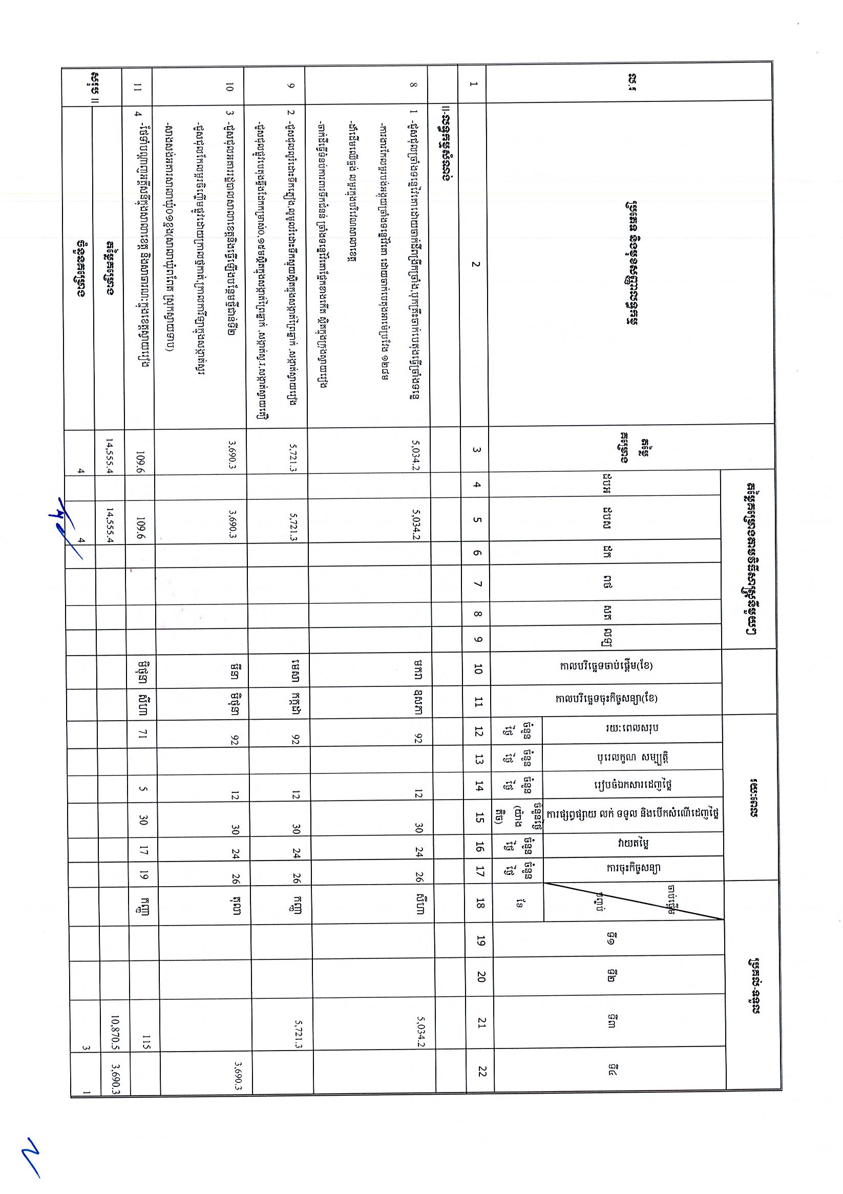 ខេត្តស្វាយរៀង_Page_2.jpg