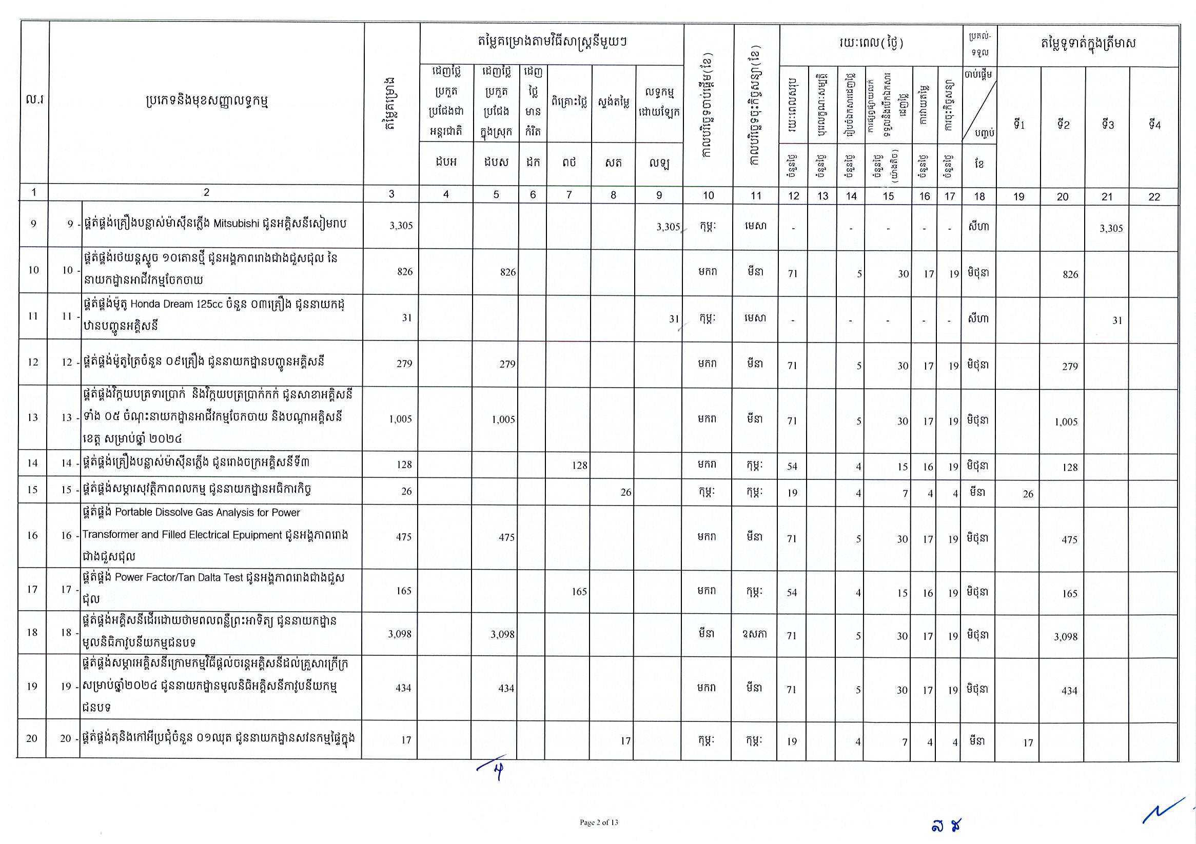 EDC_Page_02.jpg