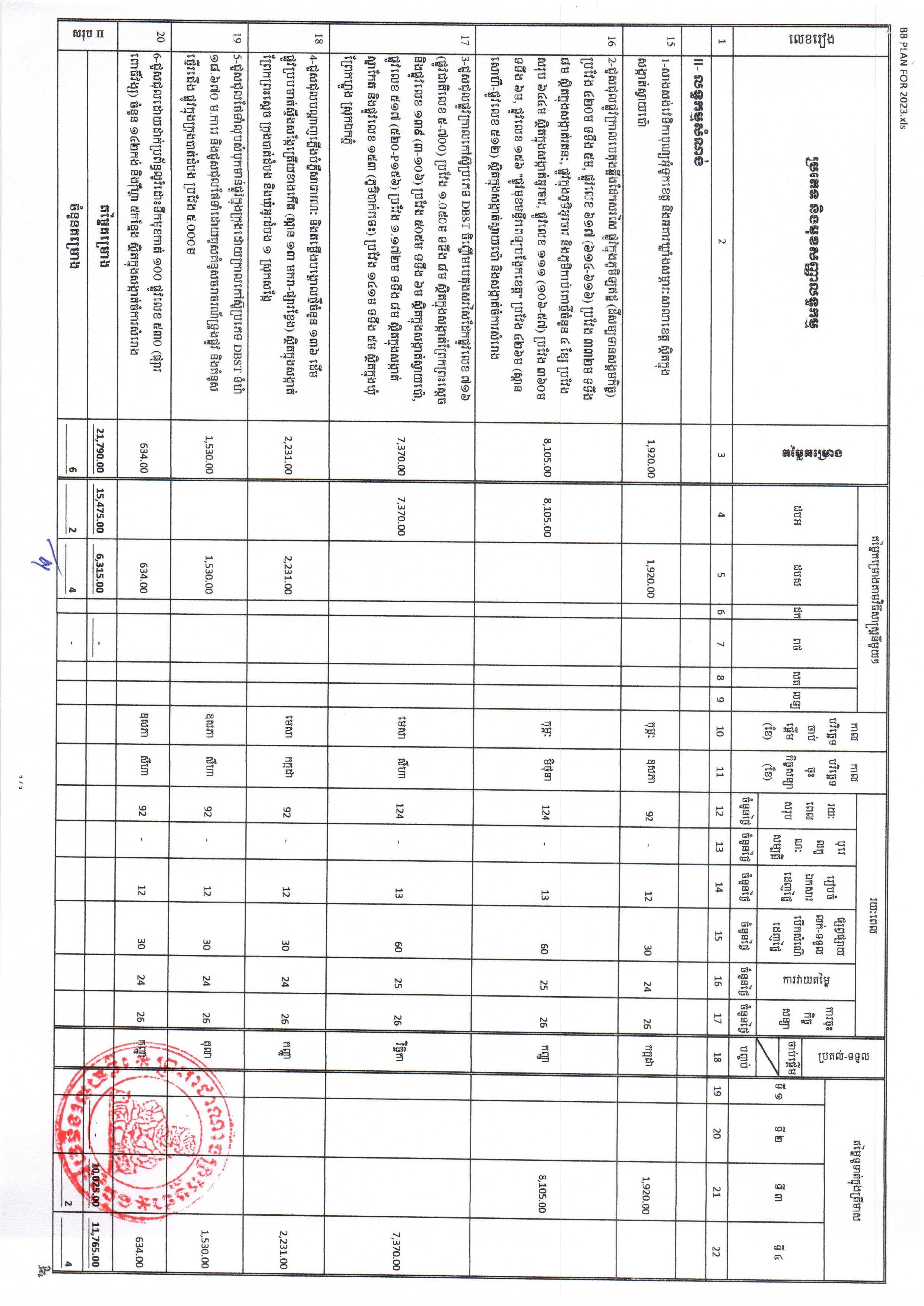 រដ្ឋបាលខេត្តបាត់ដំបង_Page_2.jpg